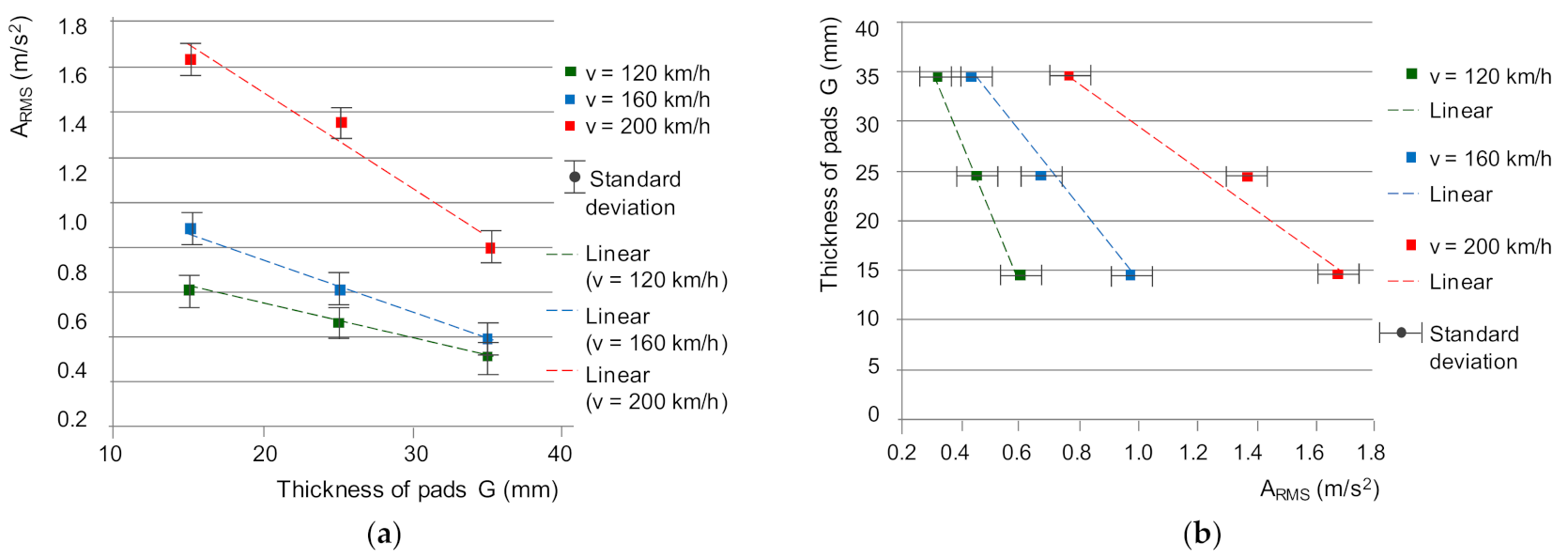 Sensors 21 05927 g015