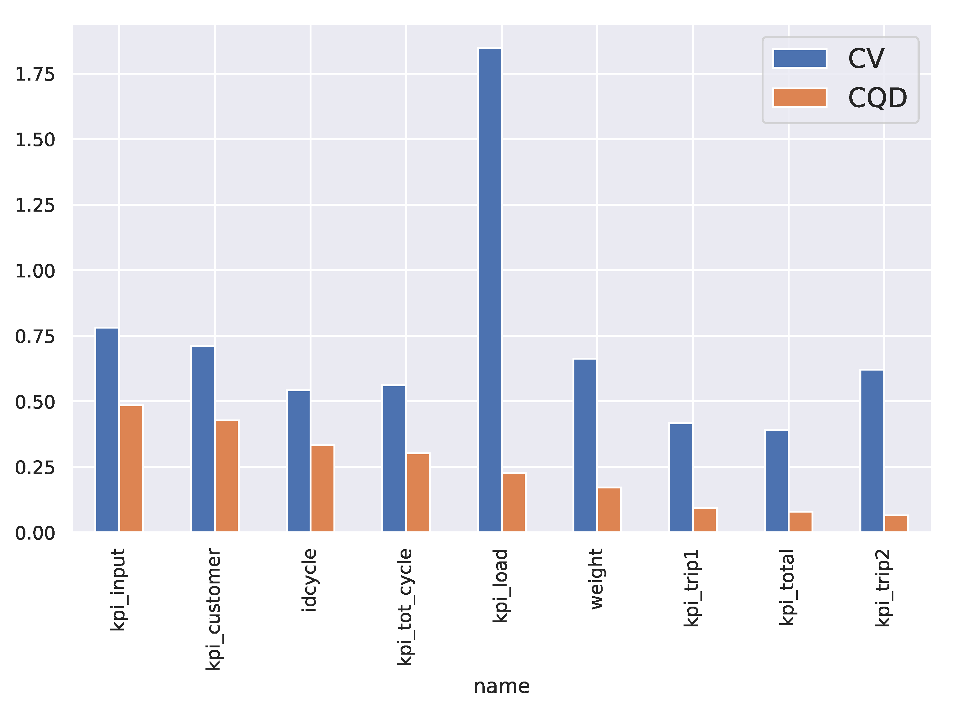 Sensors 21 05928 g002