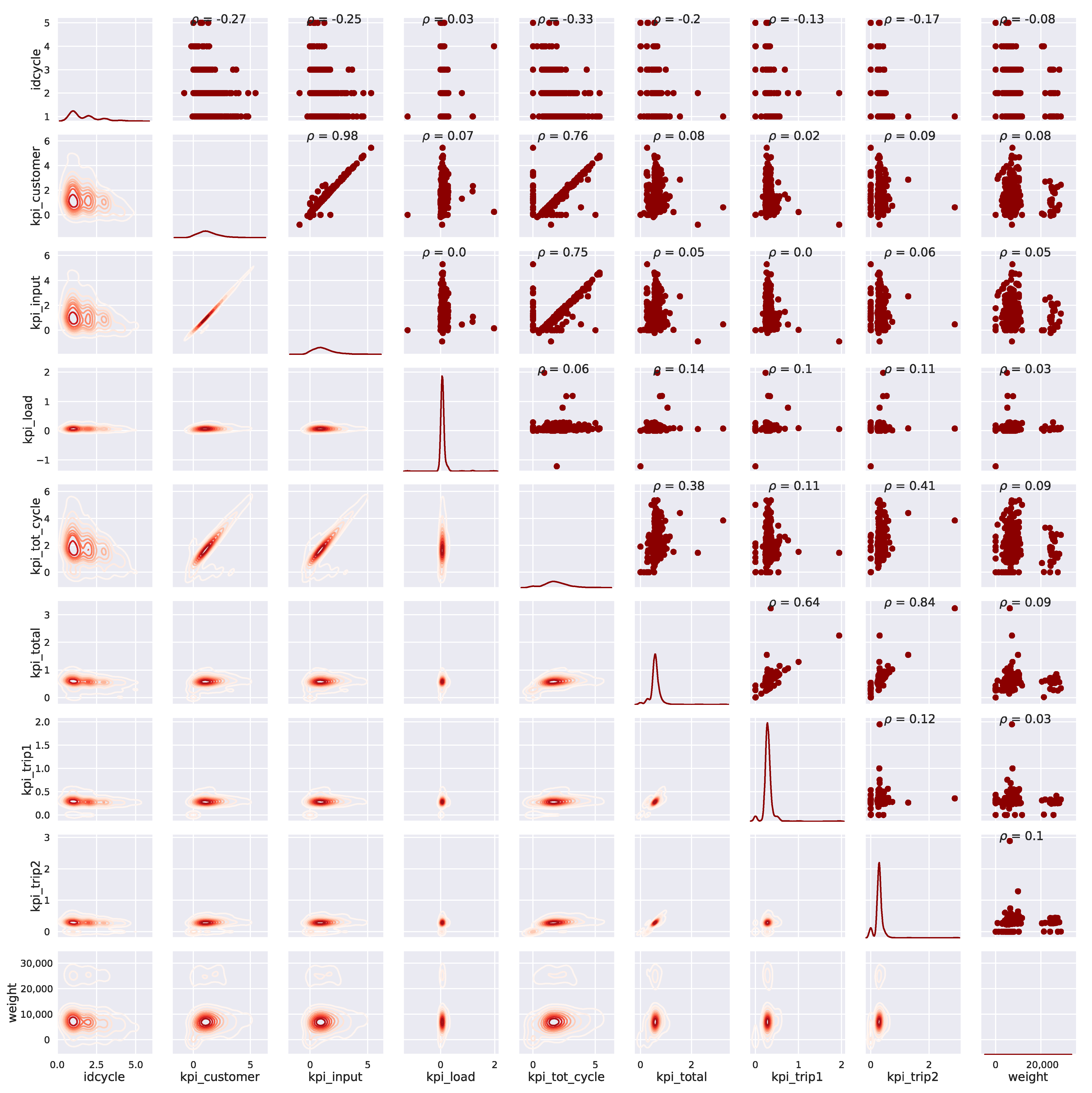 Sensors 21 05928 g003