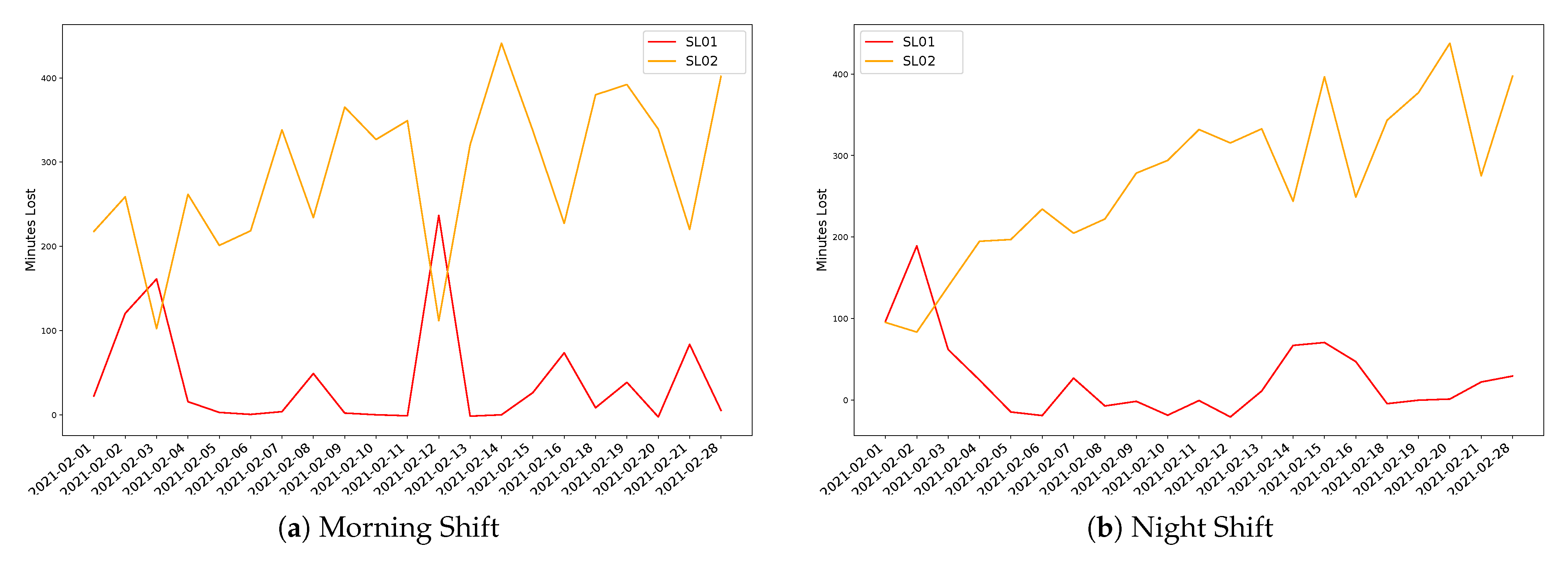 Sensors 21 05928 g008