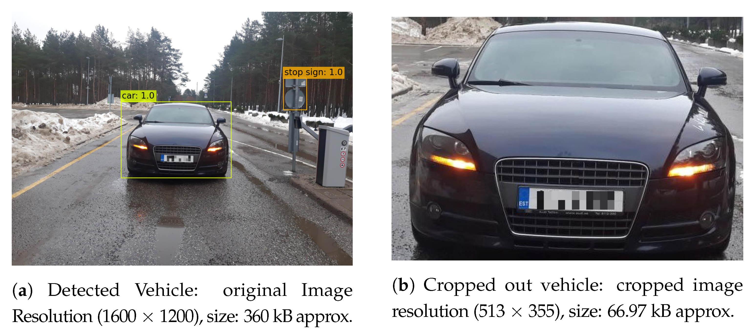 Sensors 21 05929 g010