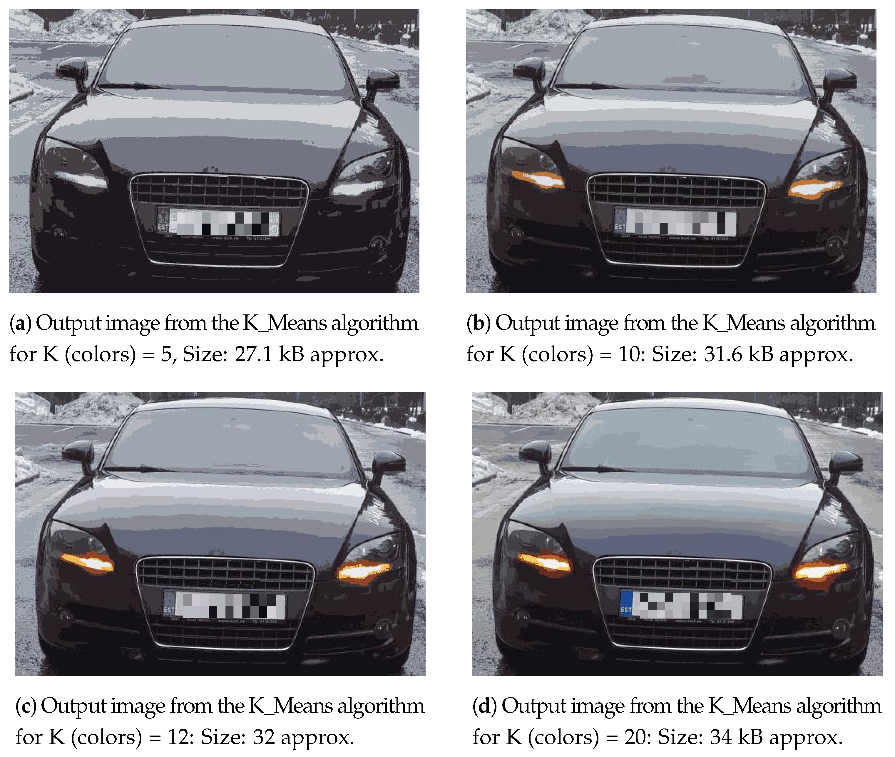 Sensors 21 05929 g011