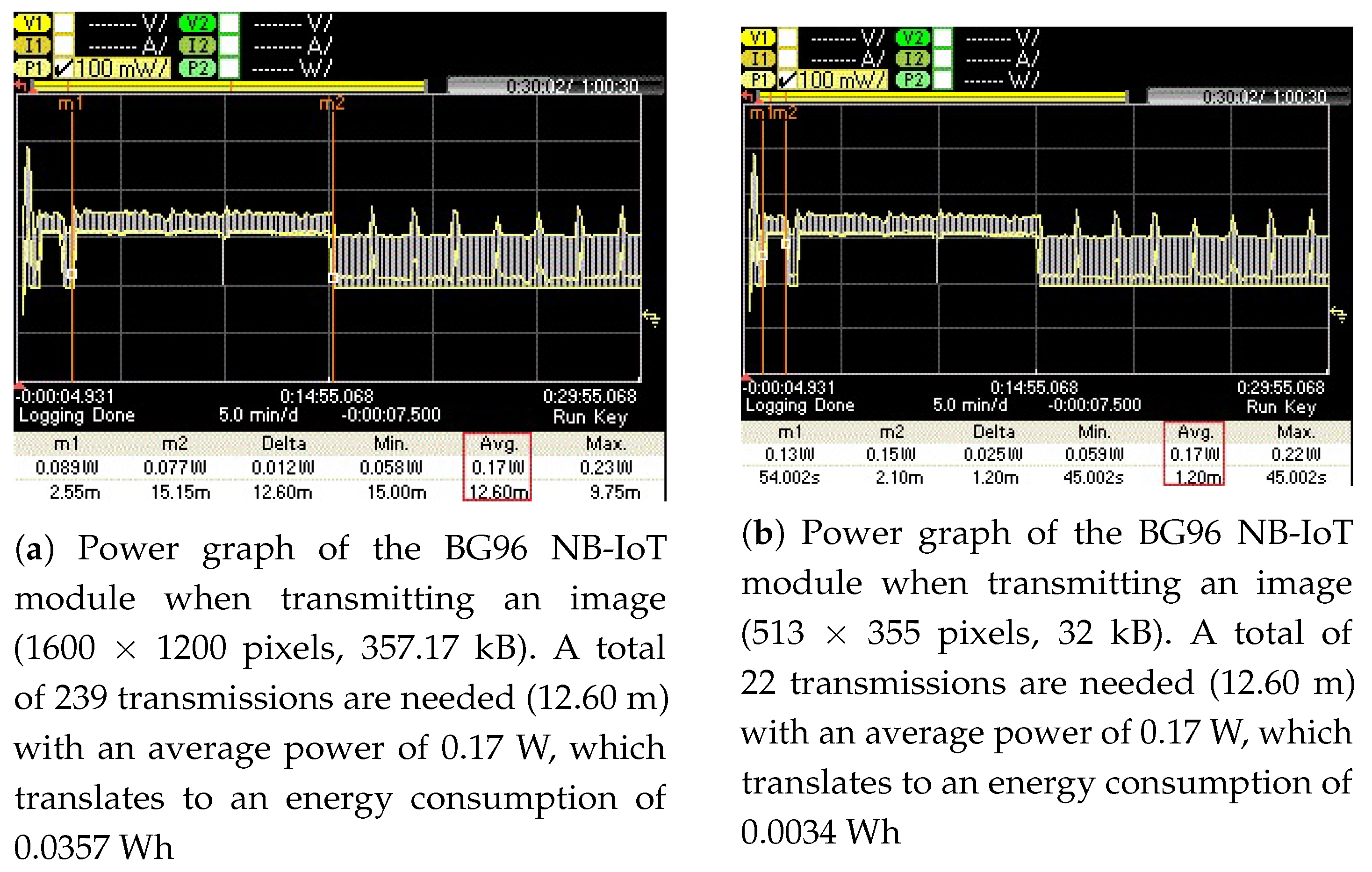 Sensors 21 05929 g012