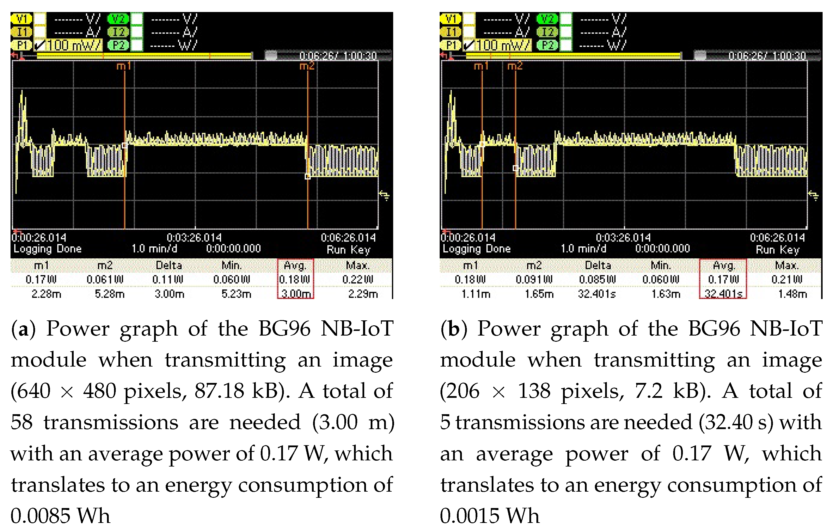 Sensors 21 05929 g014