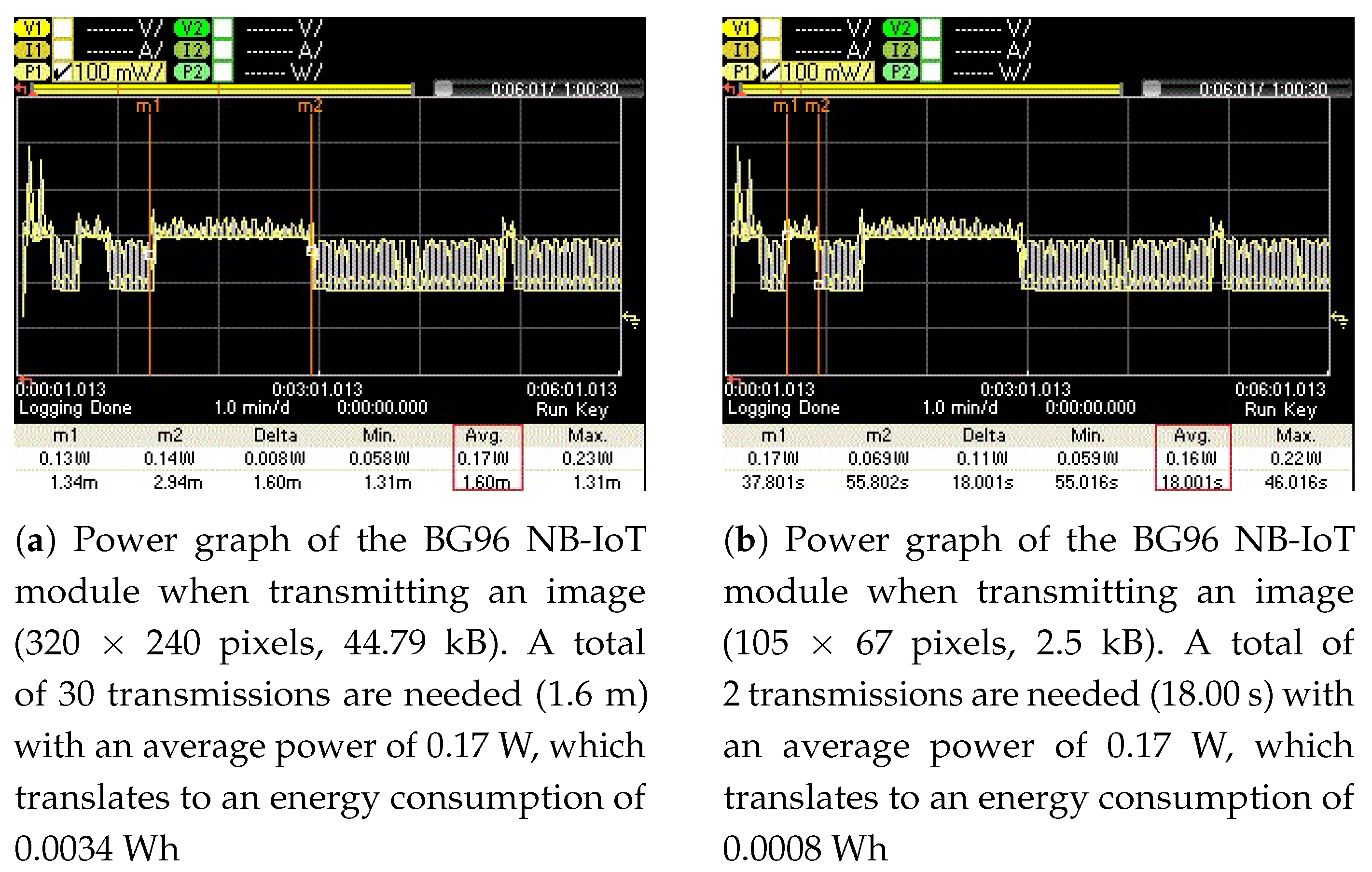 Sensors 21 05929 g015