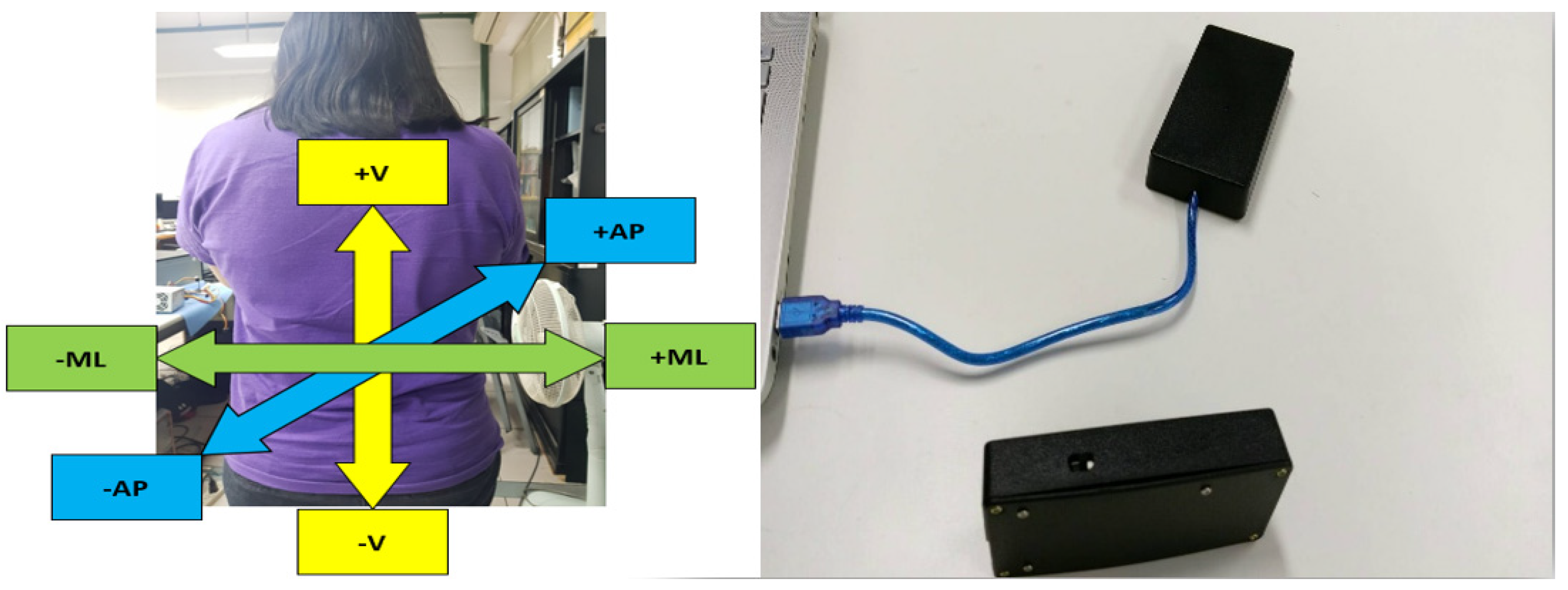 Sensors 21 05930 g001 Sensors 21 05930 g001