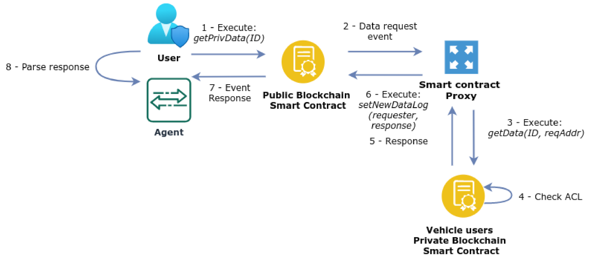 Sensors 21 05931 g006