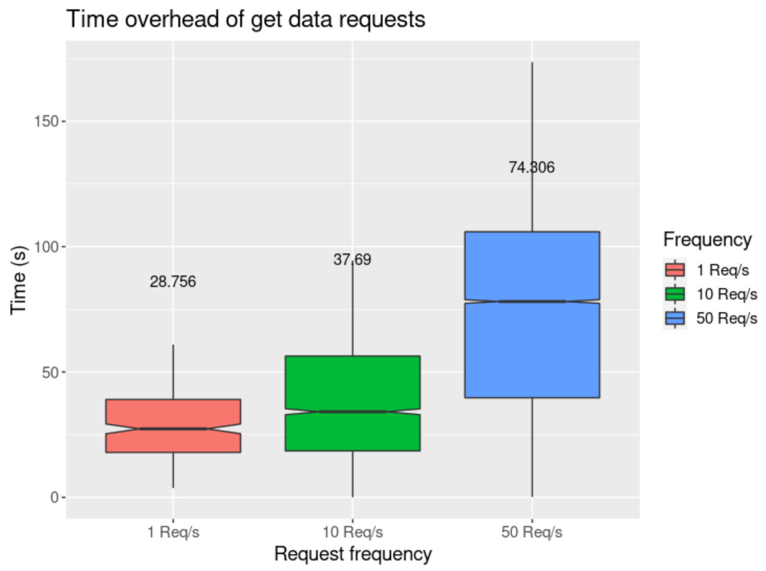 Sensors 21 05931 g011