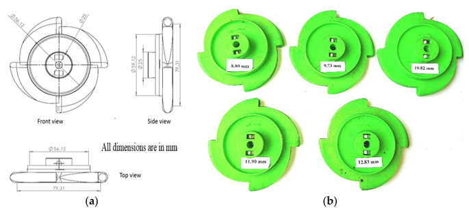 Sensors 21 05934 g005