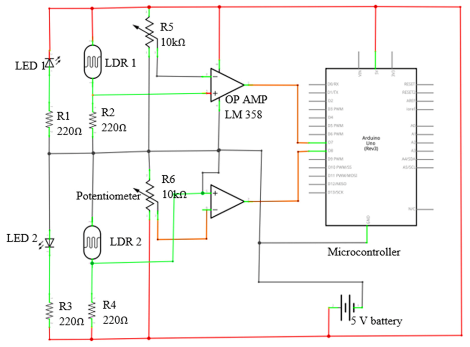 Sensors 21 05934 g010