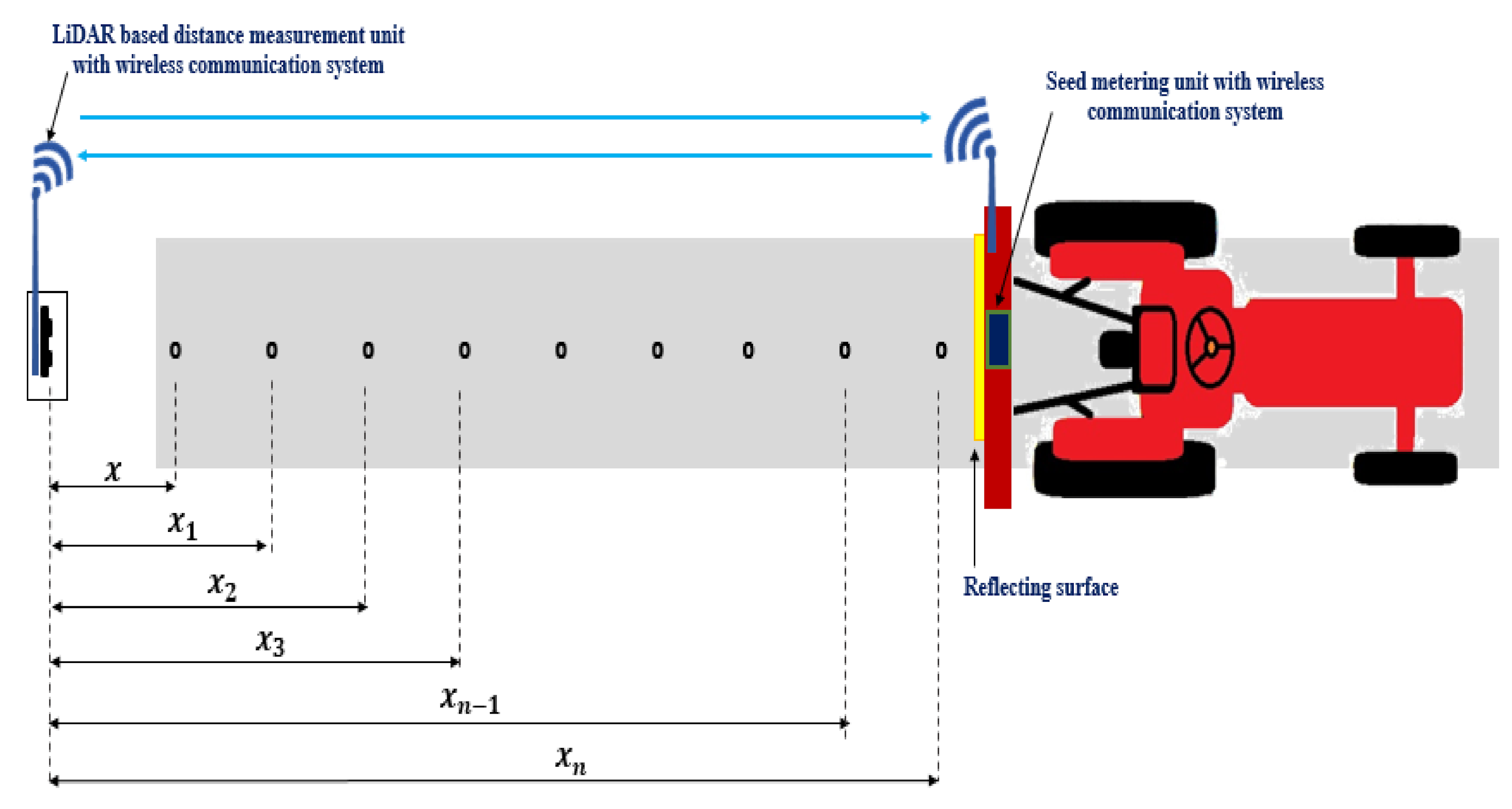 Sensors 21 05934 g011