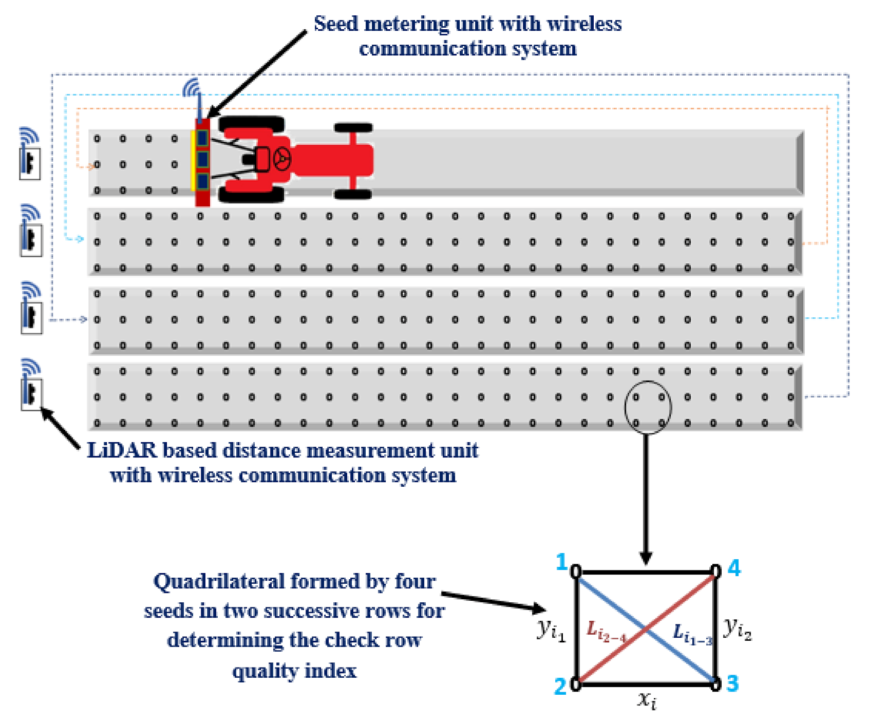 Sensors 21 05934 g013