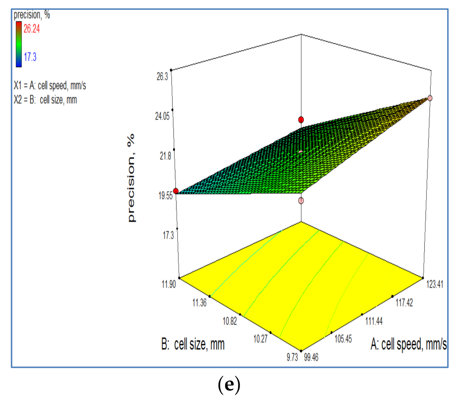 Sensors 21 05934 g015b