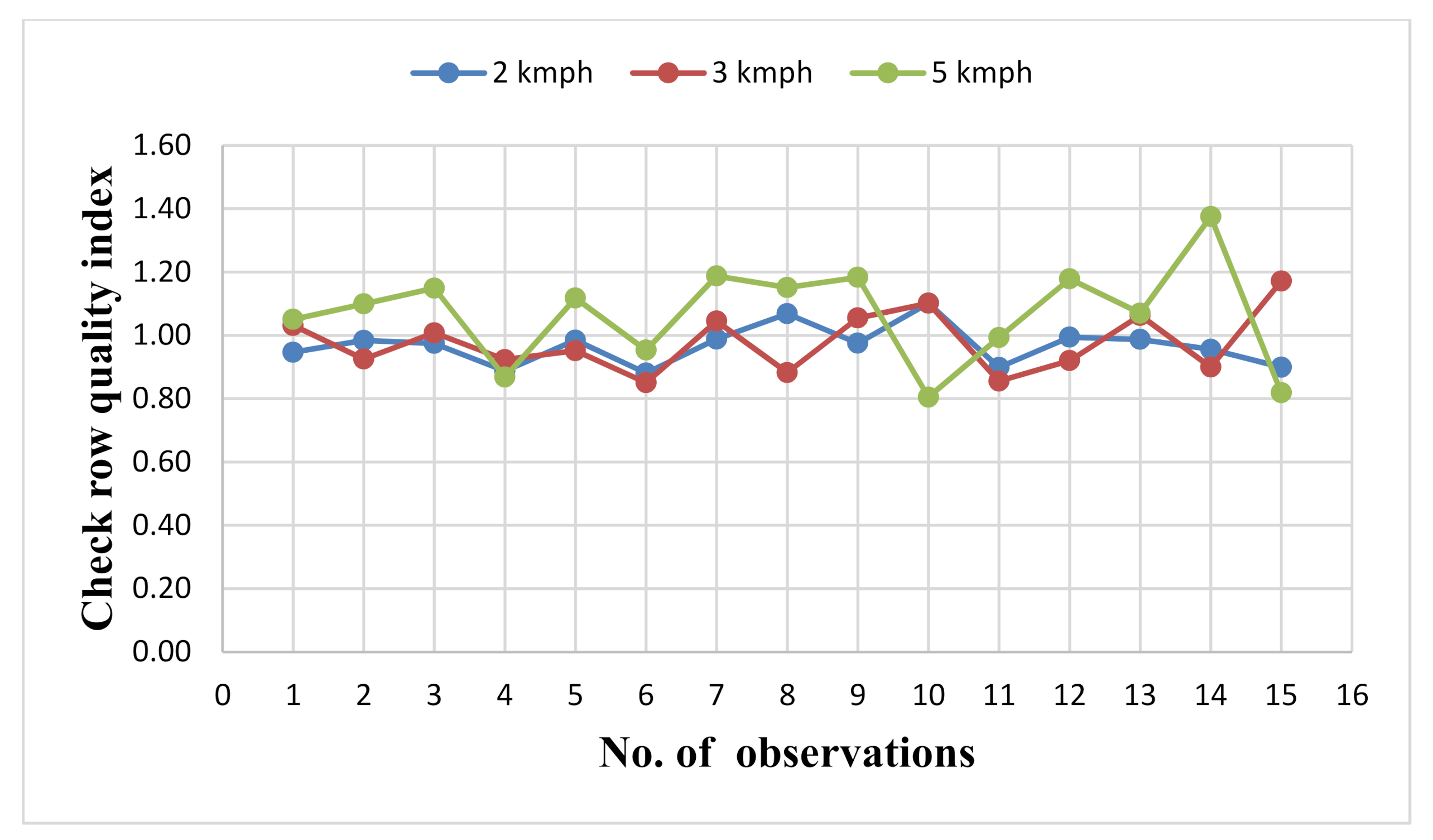 Sensors 21 05934 g018
