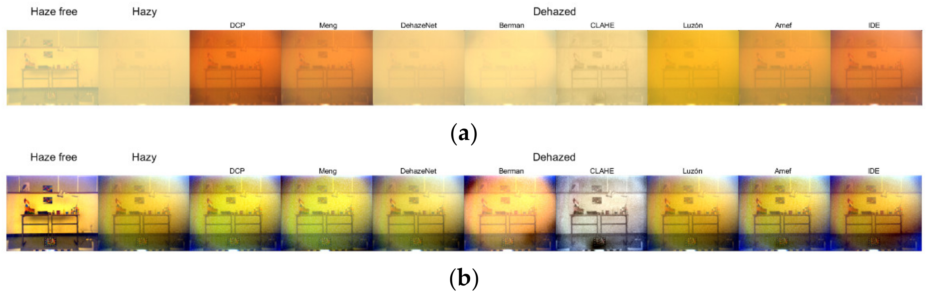 Sensors 21 05935 g004