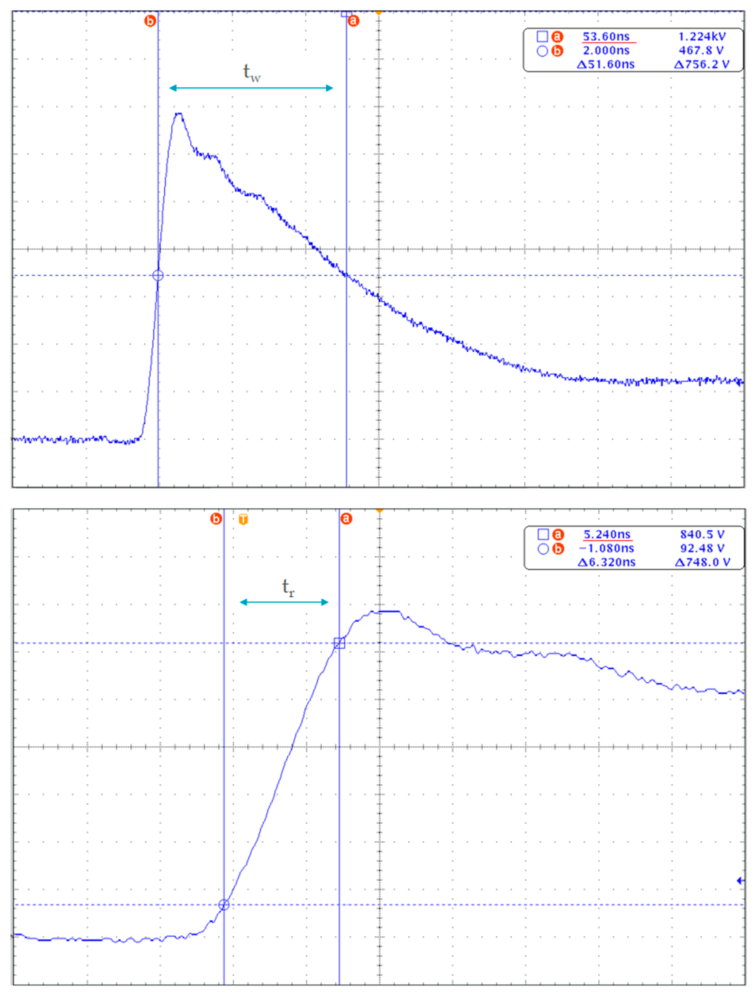 Sensors 21 05936 g003