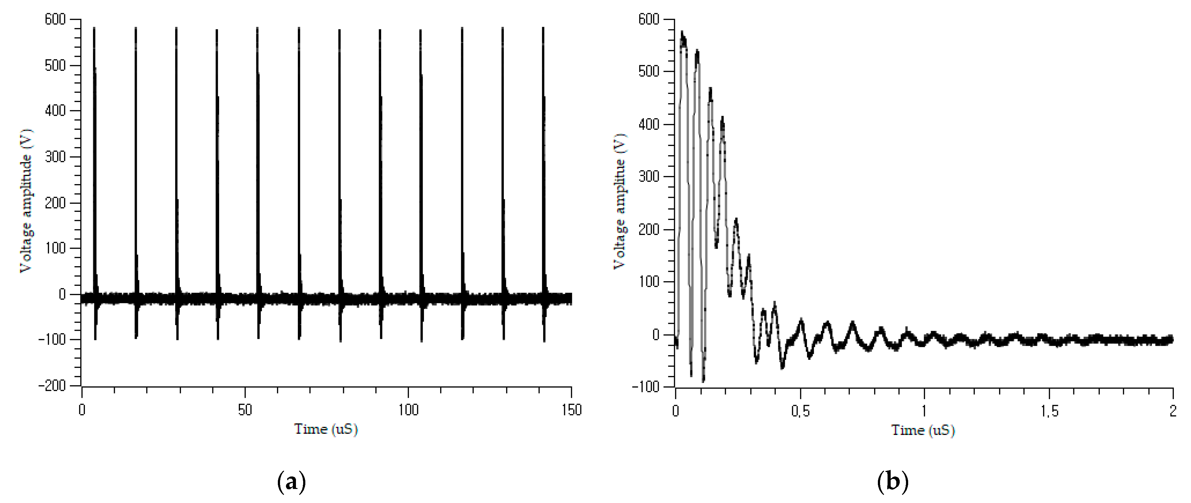 Sensors 21 05936 g007
