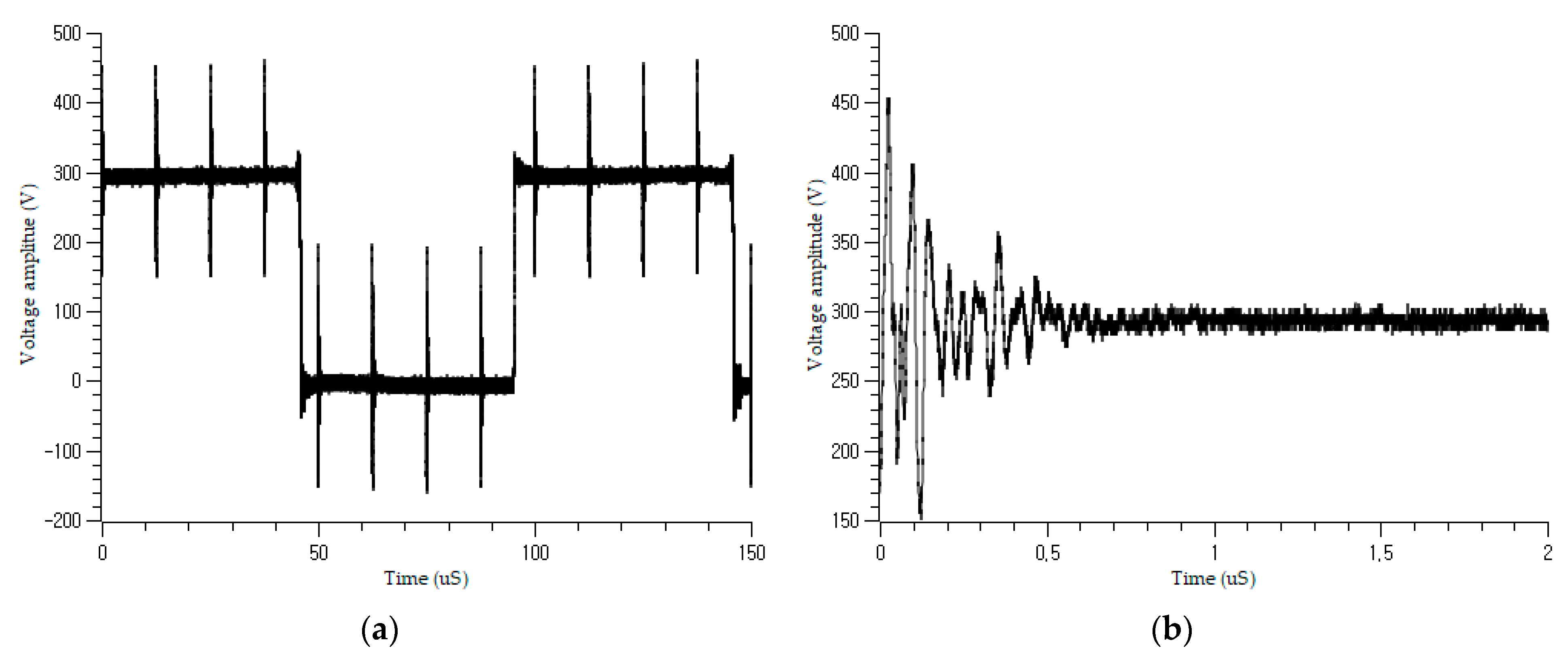 Sensors 21 05936 g008