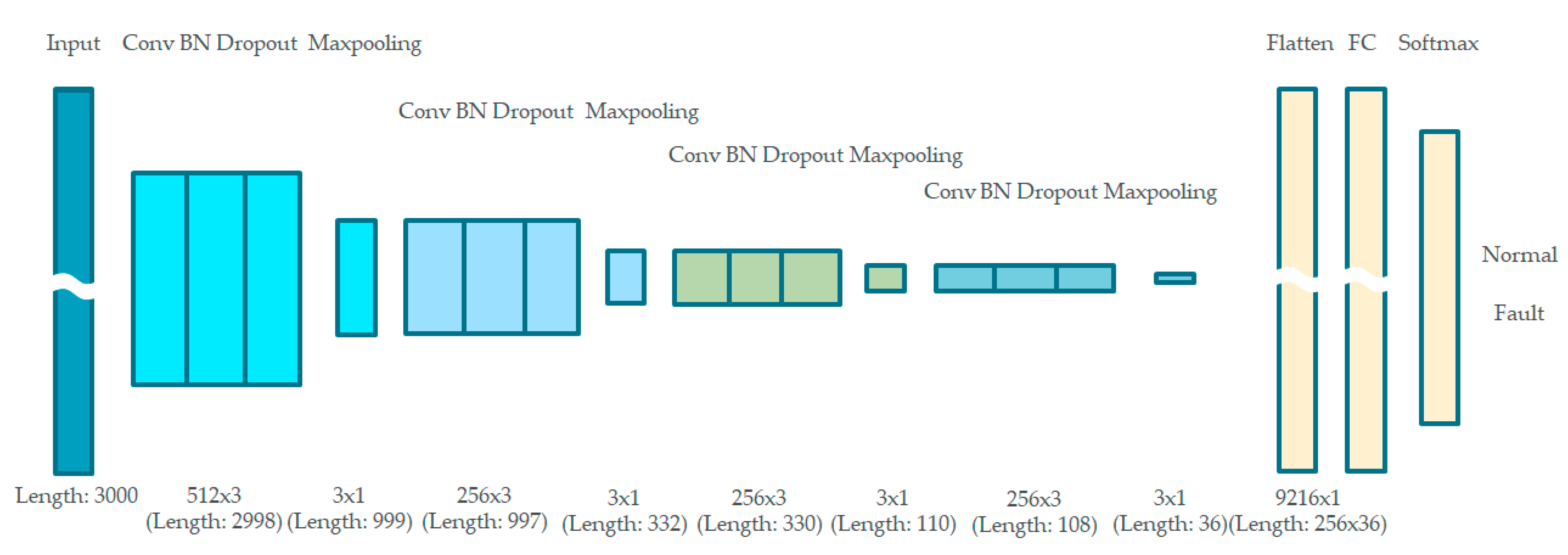 Sensors 21 05936 g012