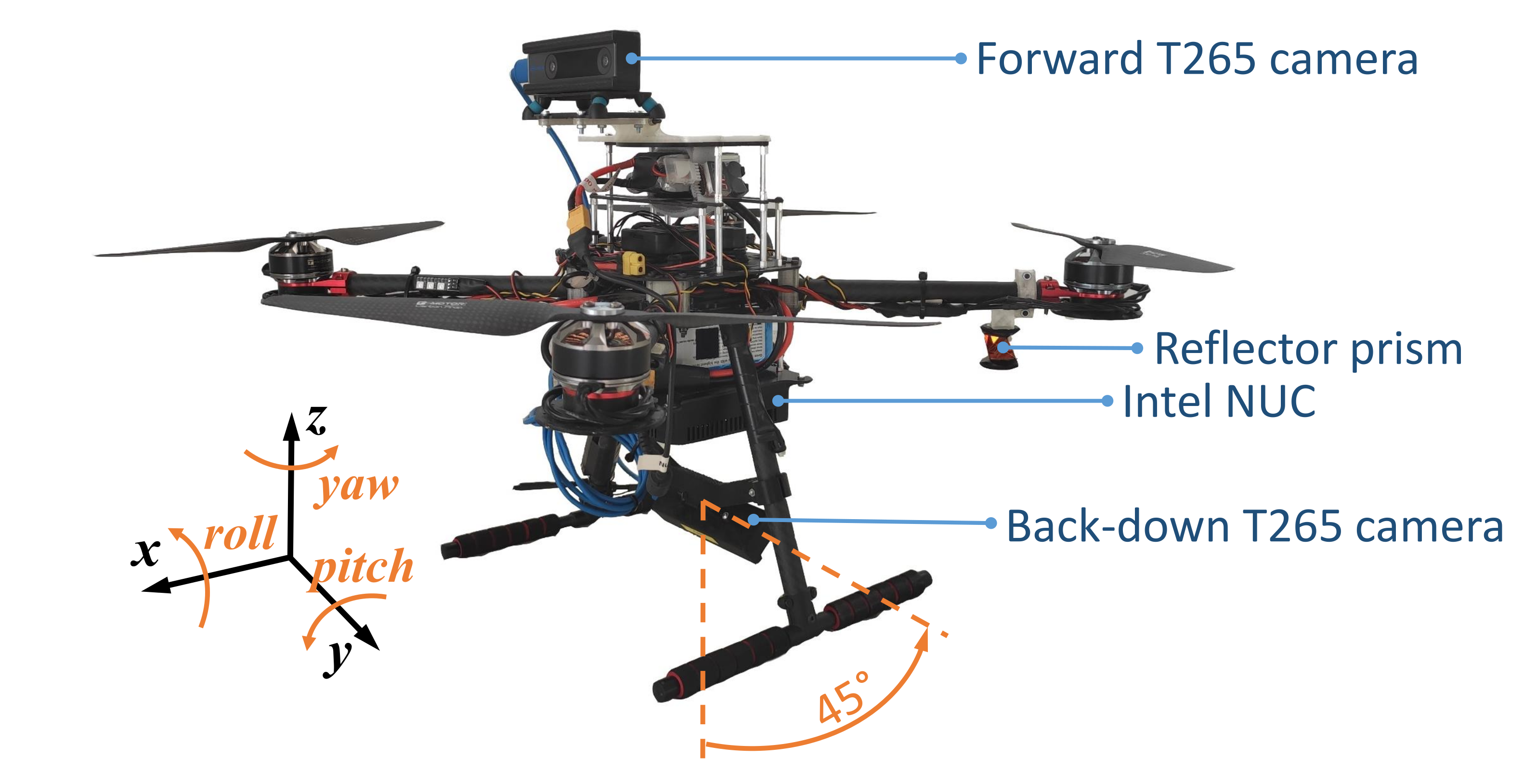 Sensors 21 05937 g004