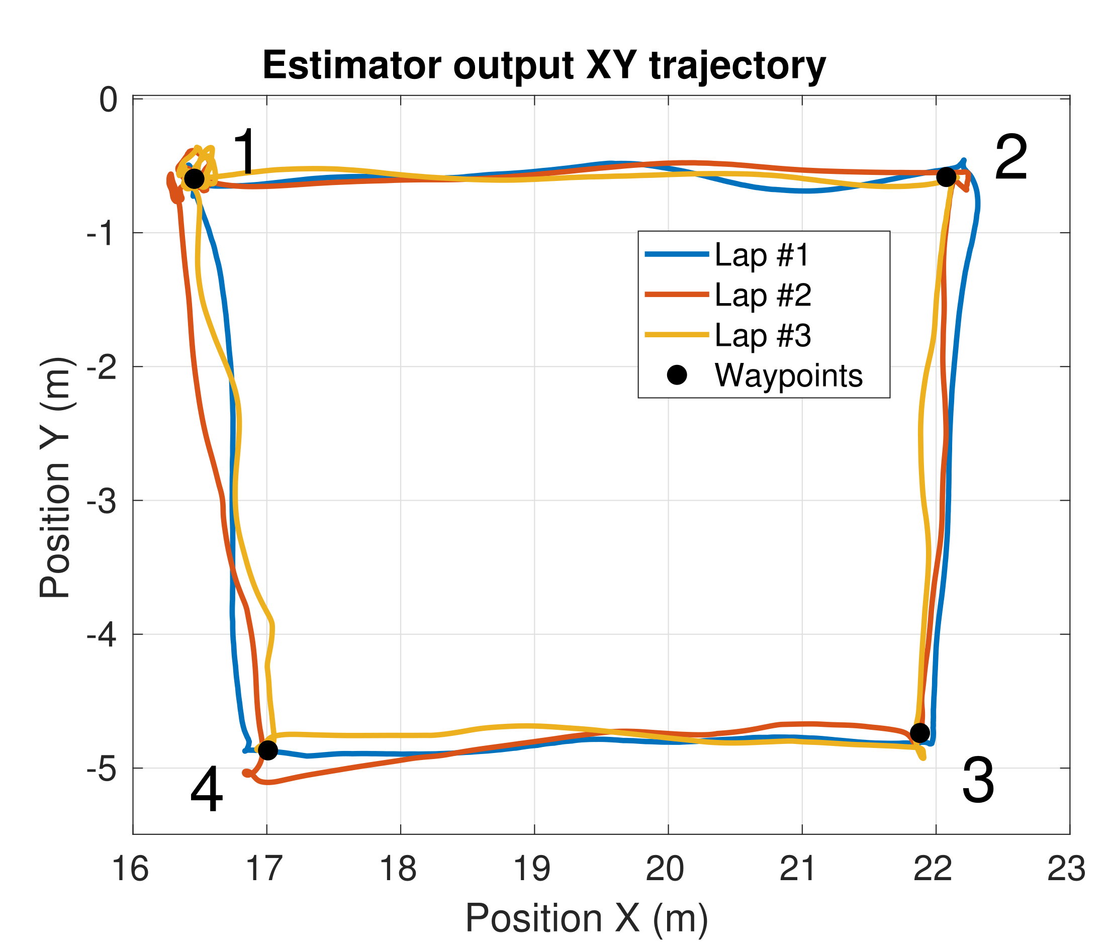 Sensors 21 05937 g006