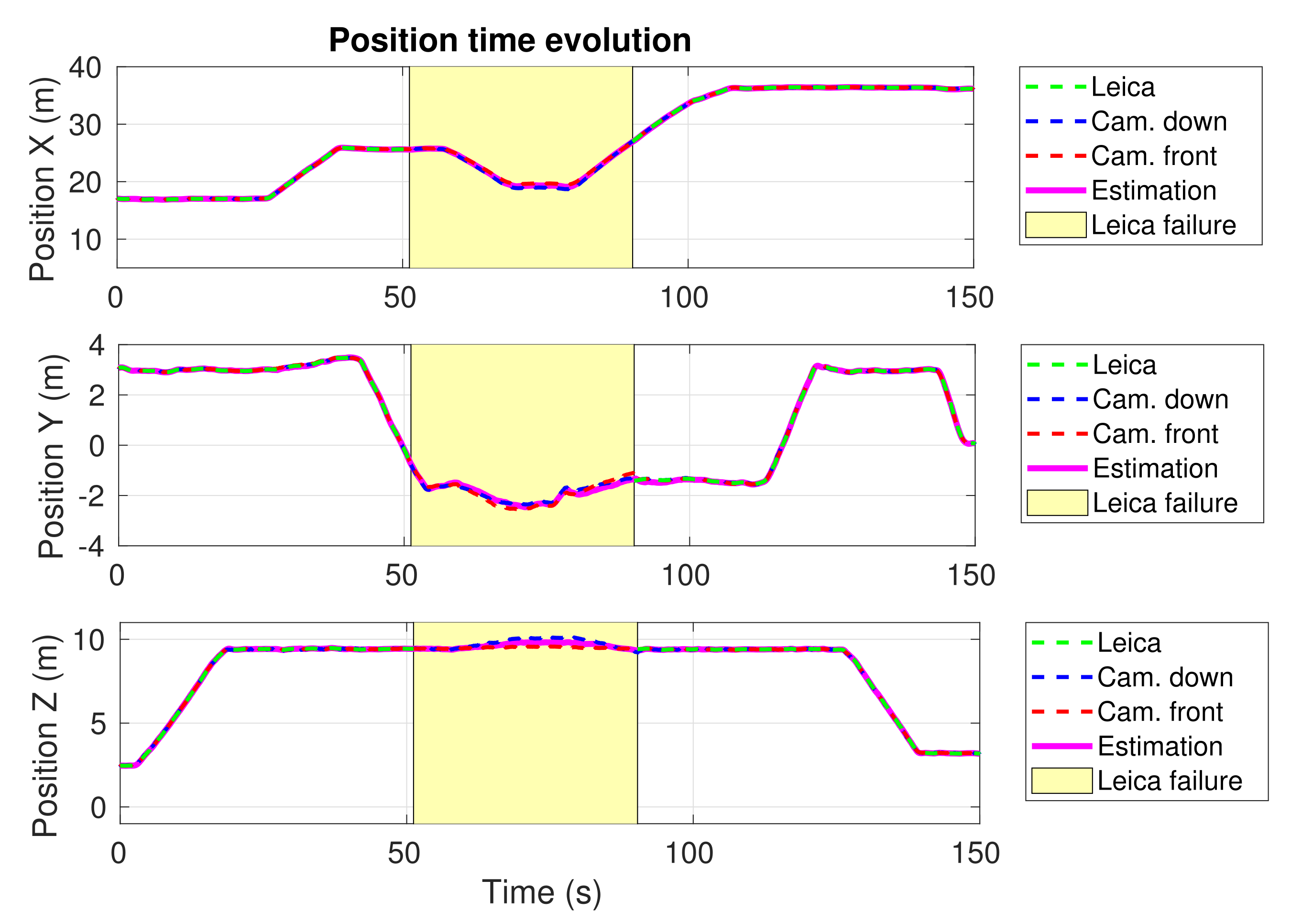 Sensors 21 05937 g009