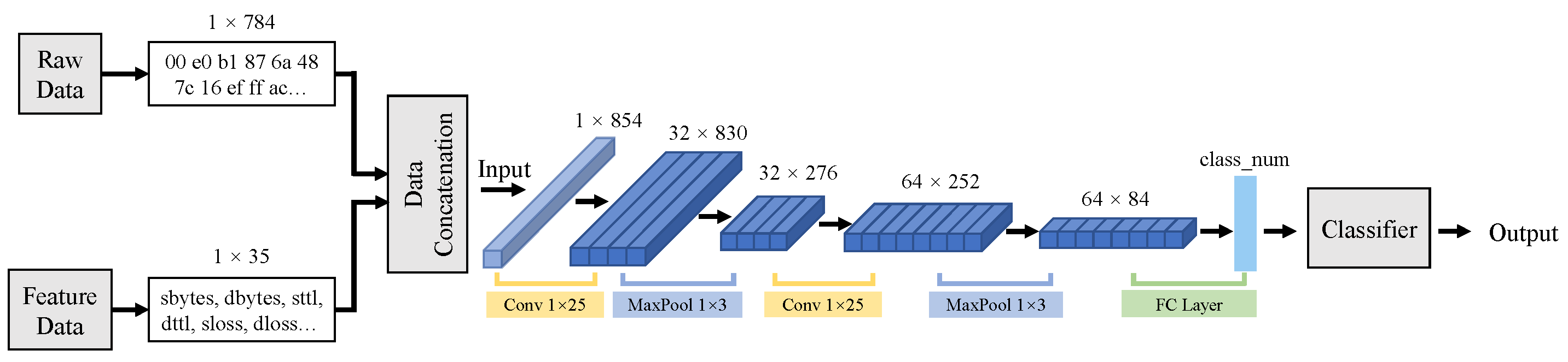 Sensors 21 05942 g002