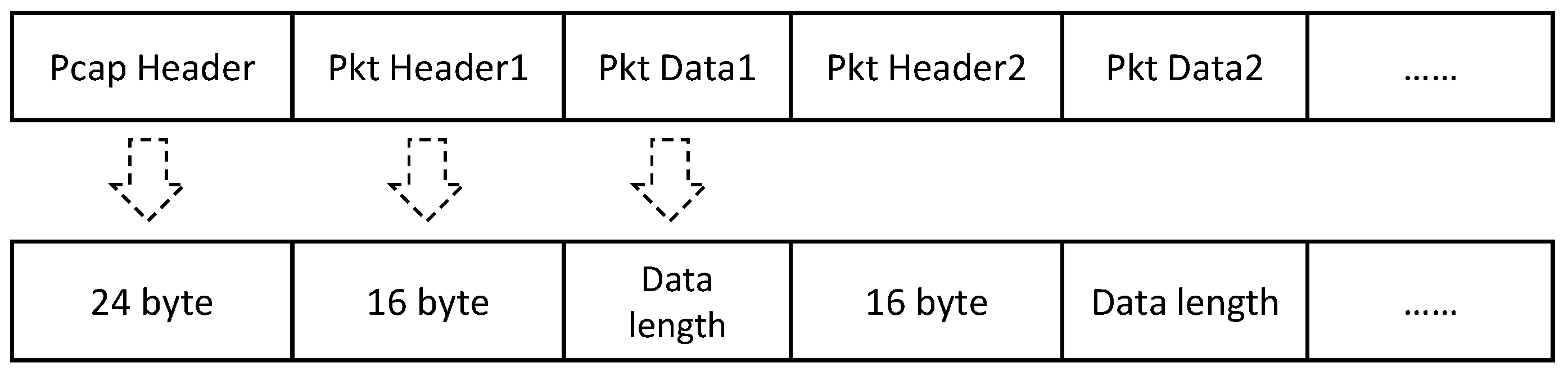 Sensors 21 05942 g006
