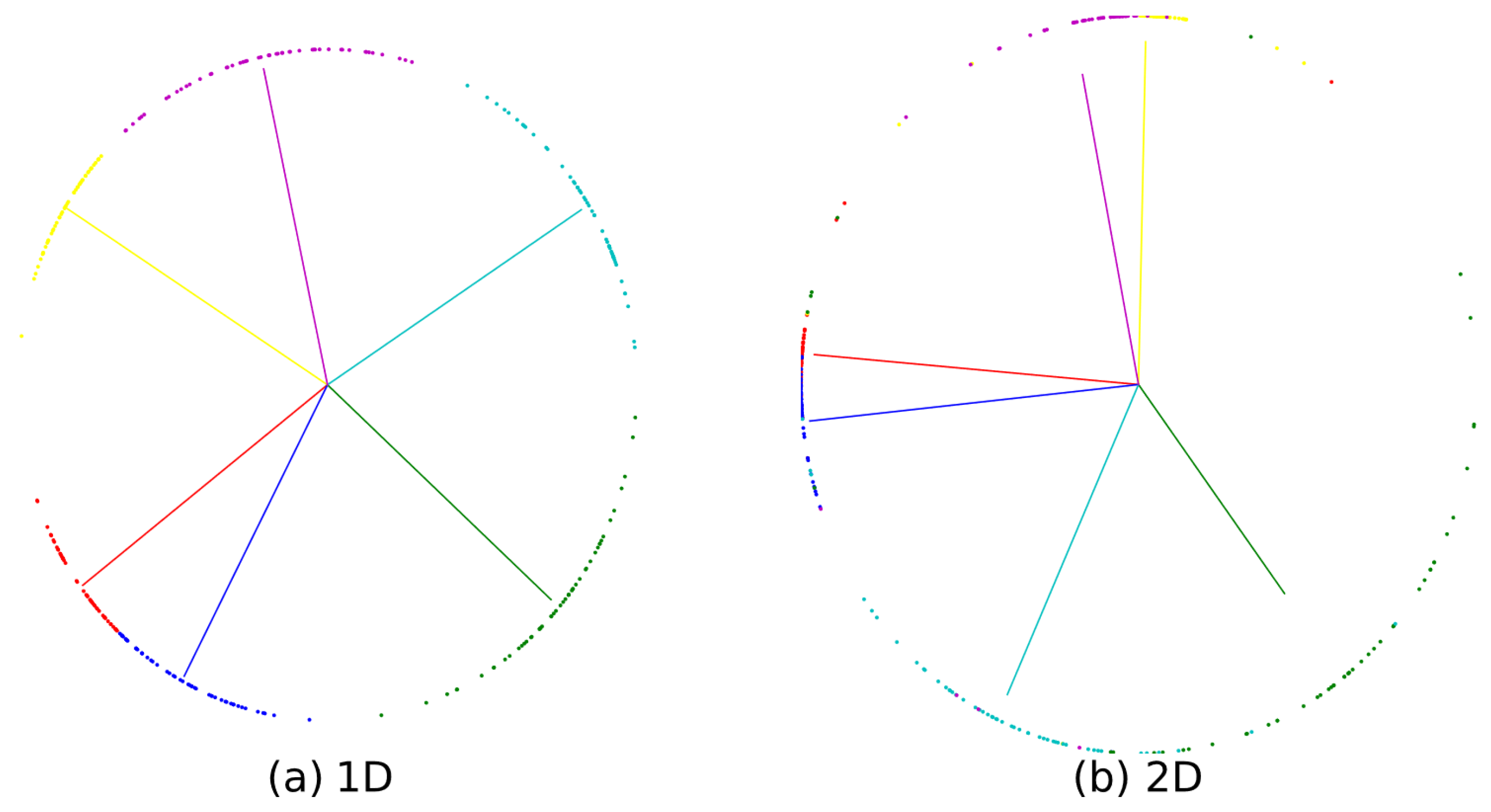 Sensors 21 05942 g016