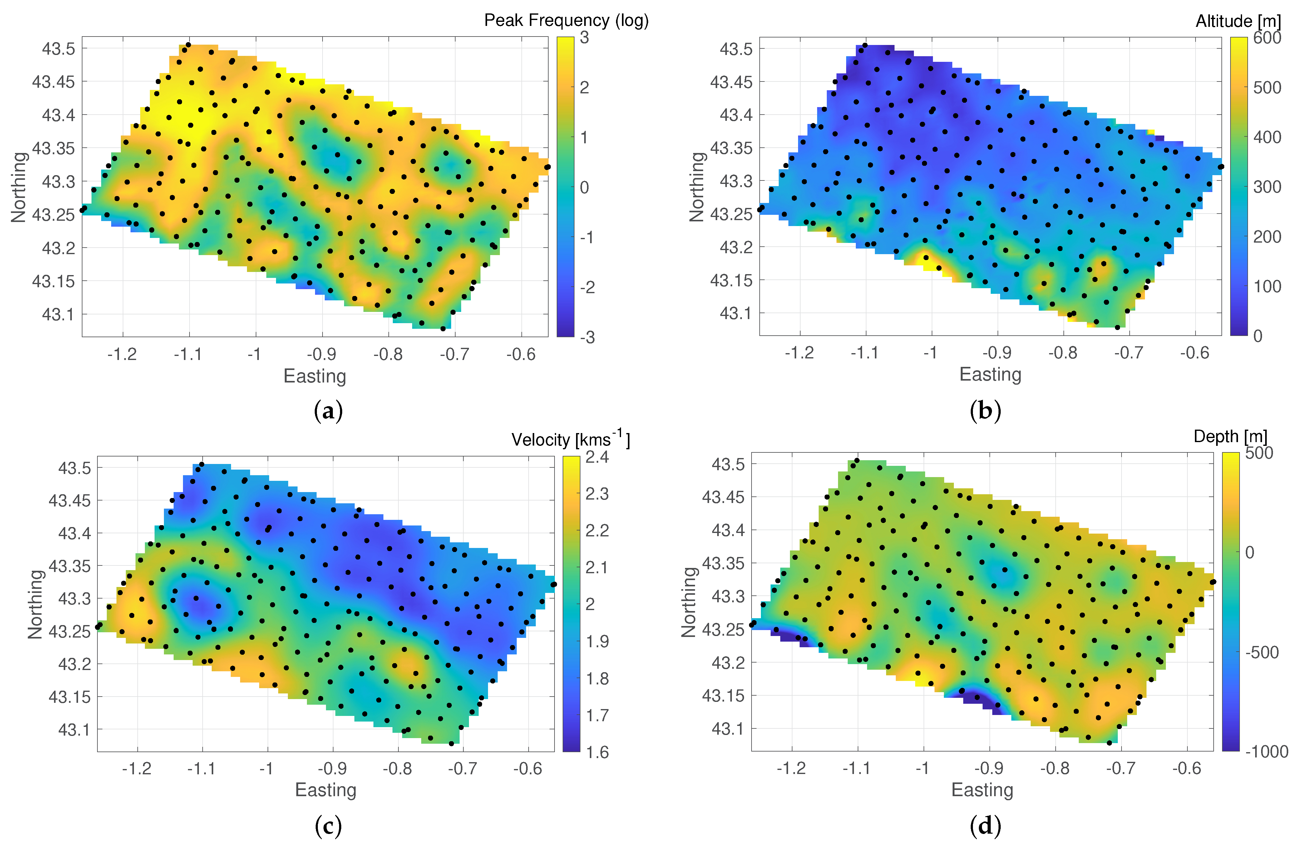 Sensors 21 05946 g005