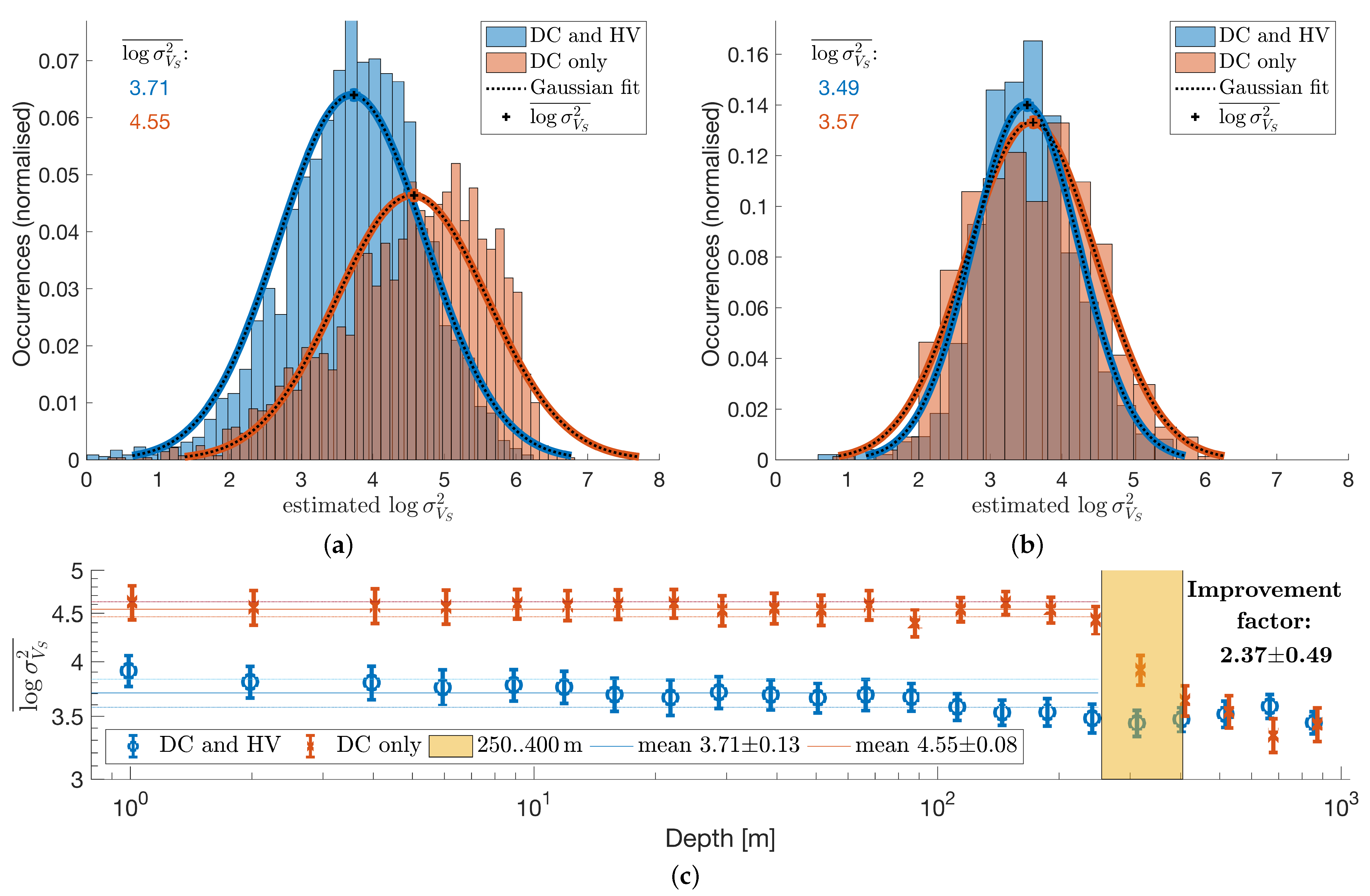 Sensors 21 05946 g006