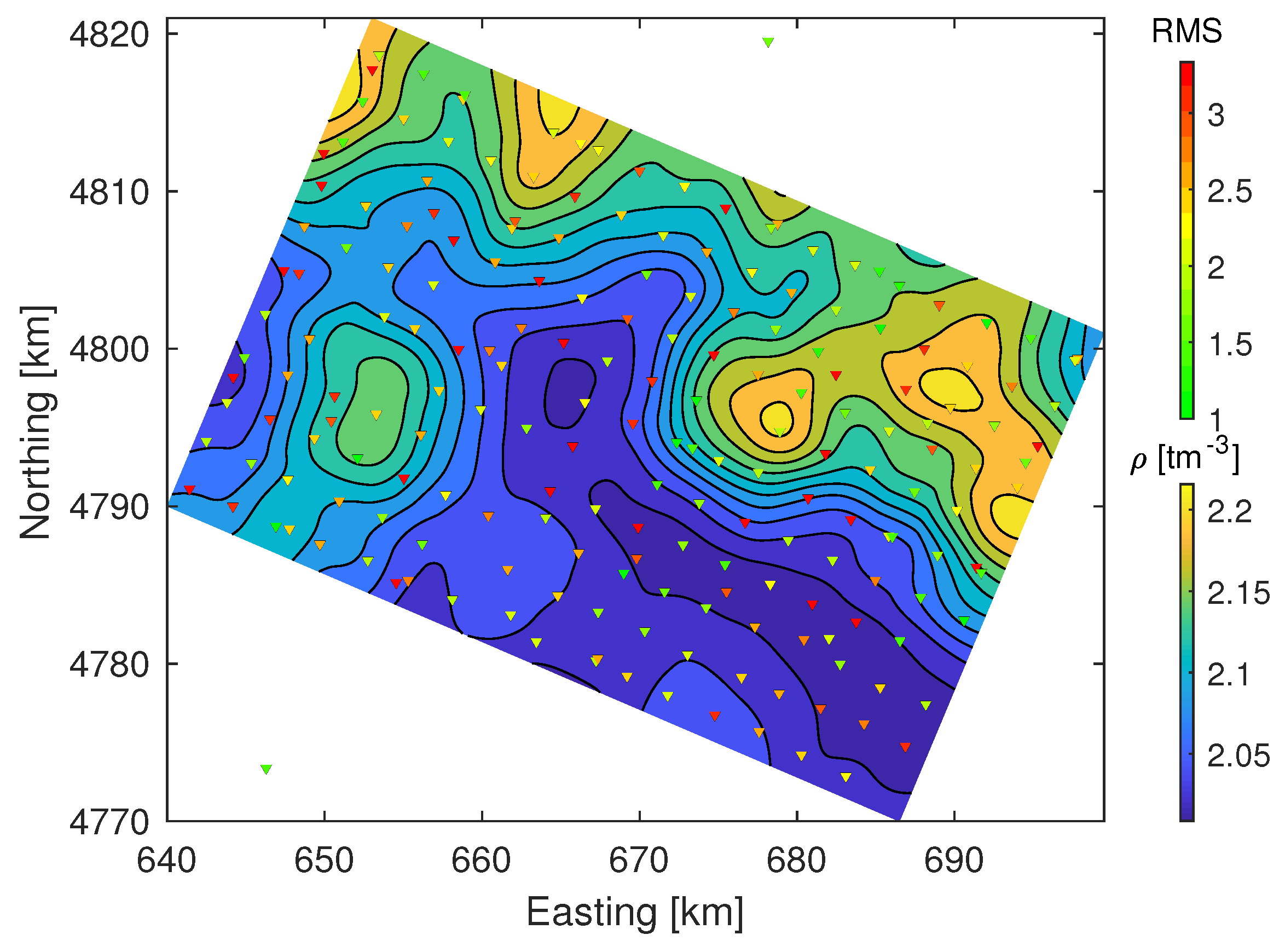 Sensors 21 05946 g010