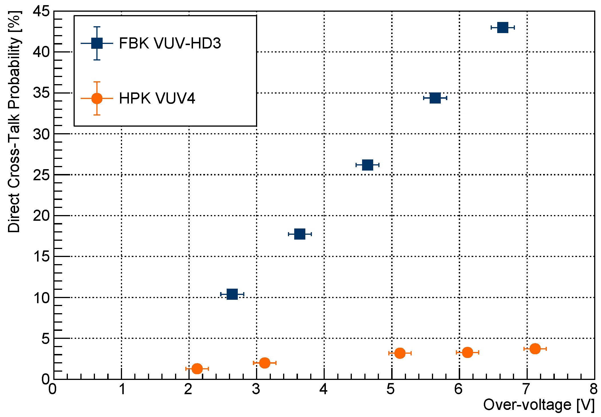 Sensors 21 05947 g008 Sensors 21 05947 g008