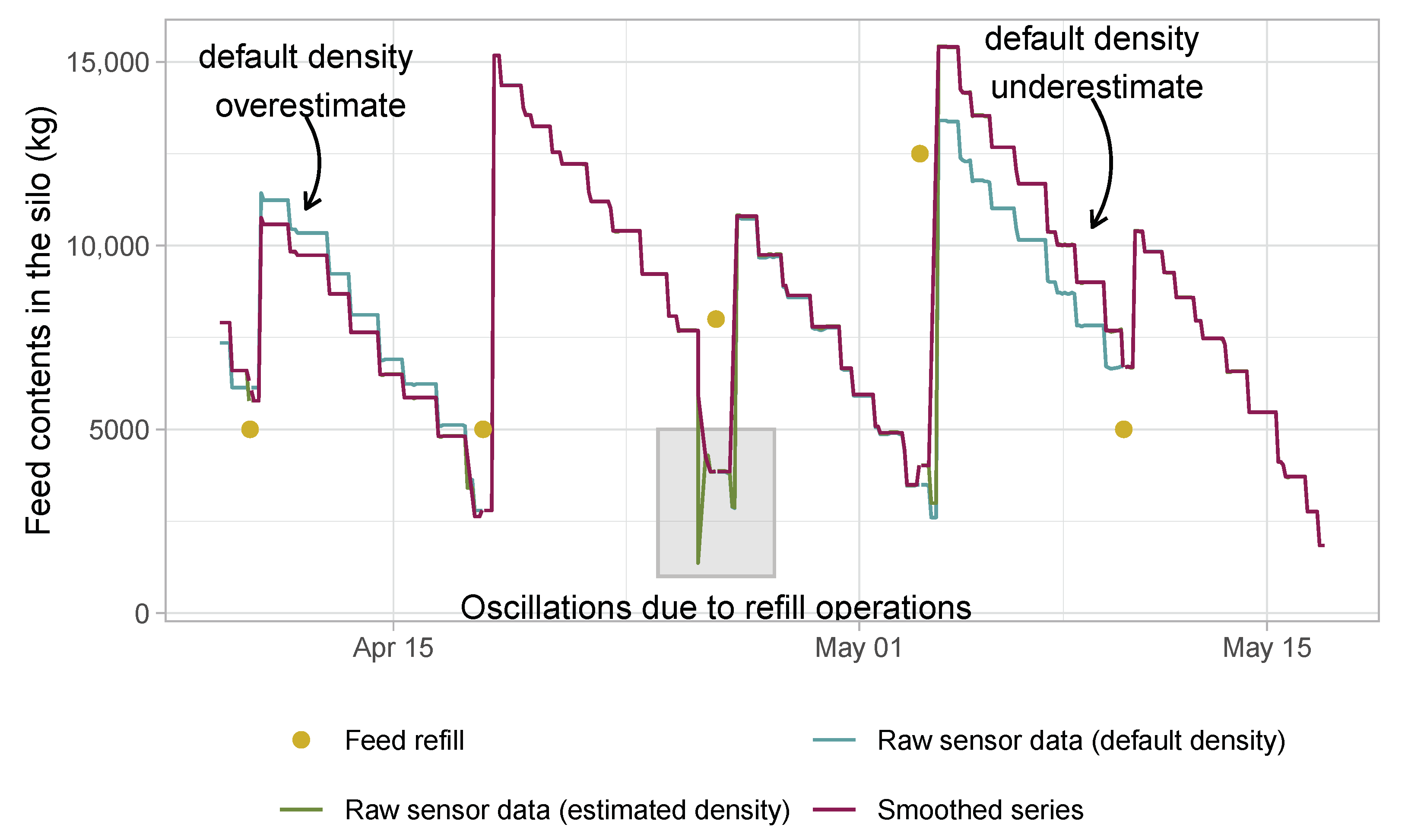 Sensors 21 05949 g007