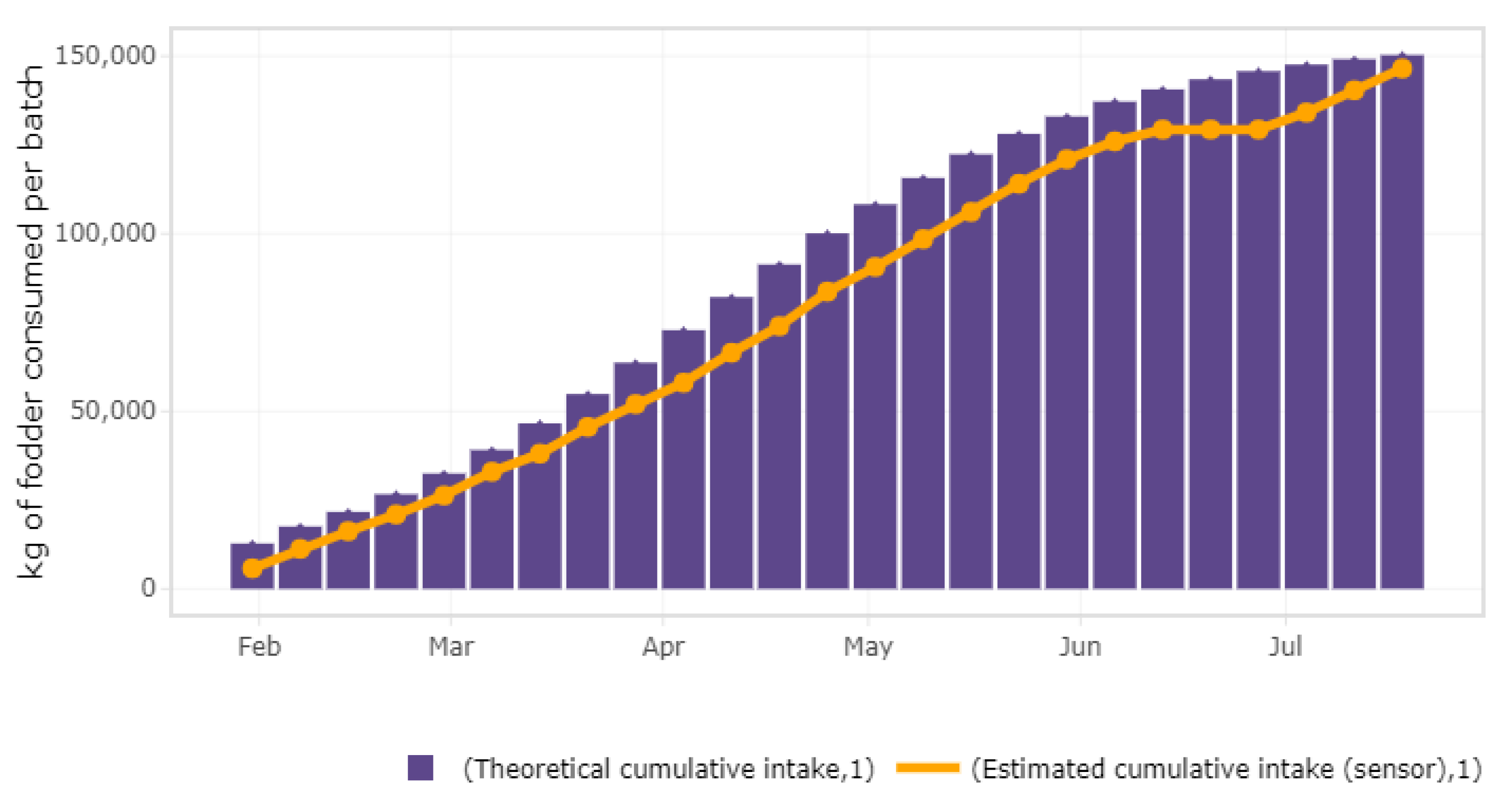 Sensors 21 05949 g008