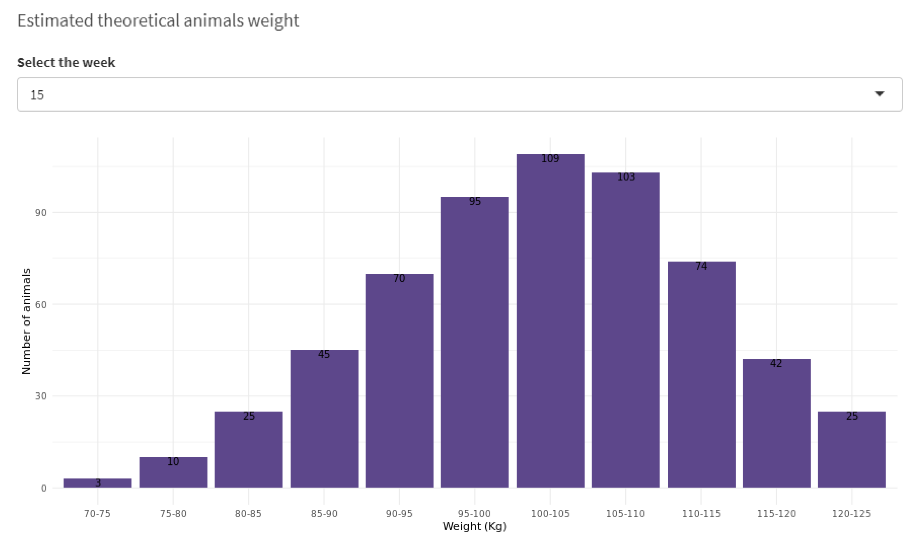 Sensors 21 05949 g010
