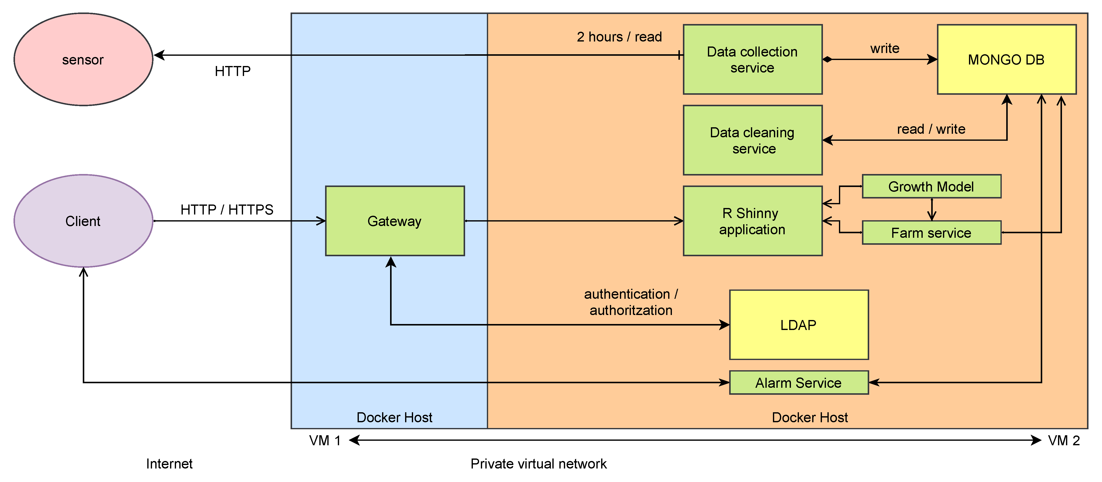 Sensors 21 05949 g011