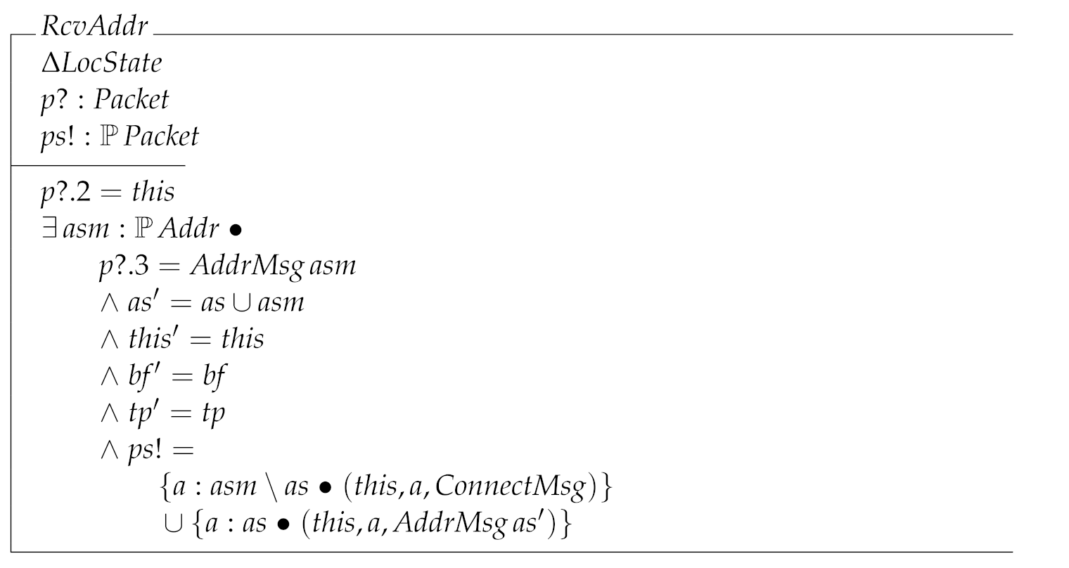 Sensors 21 05951 i010
