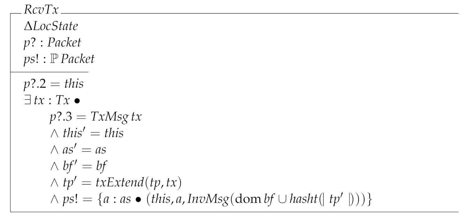 Sensors 21 05951 i011