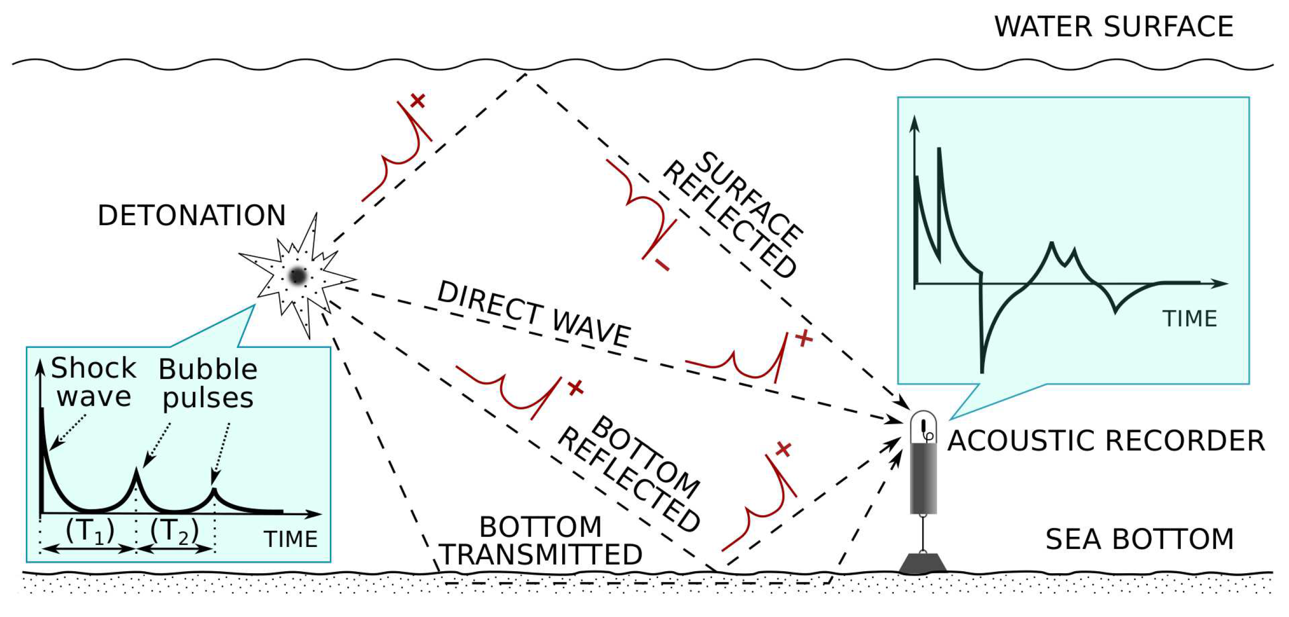 Sensors 21 05952 g001