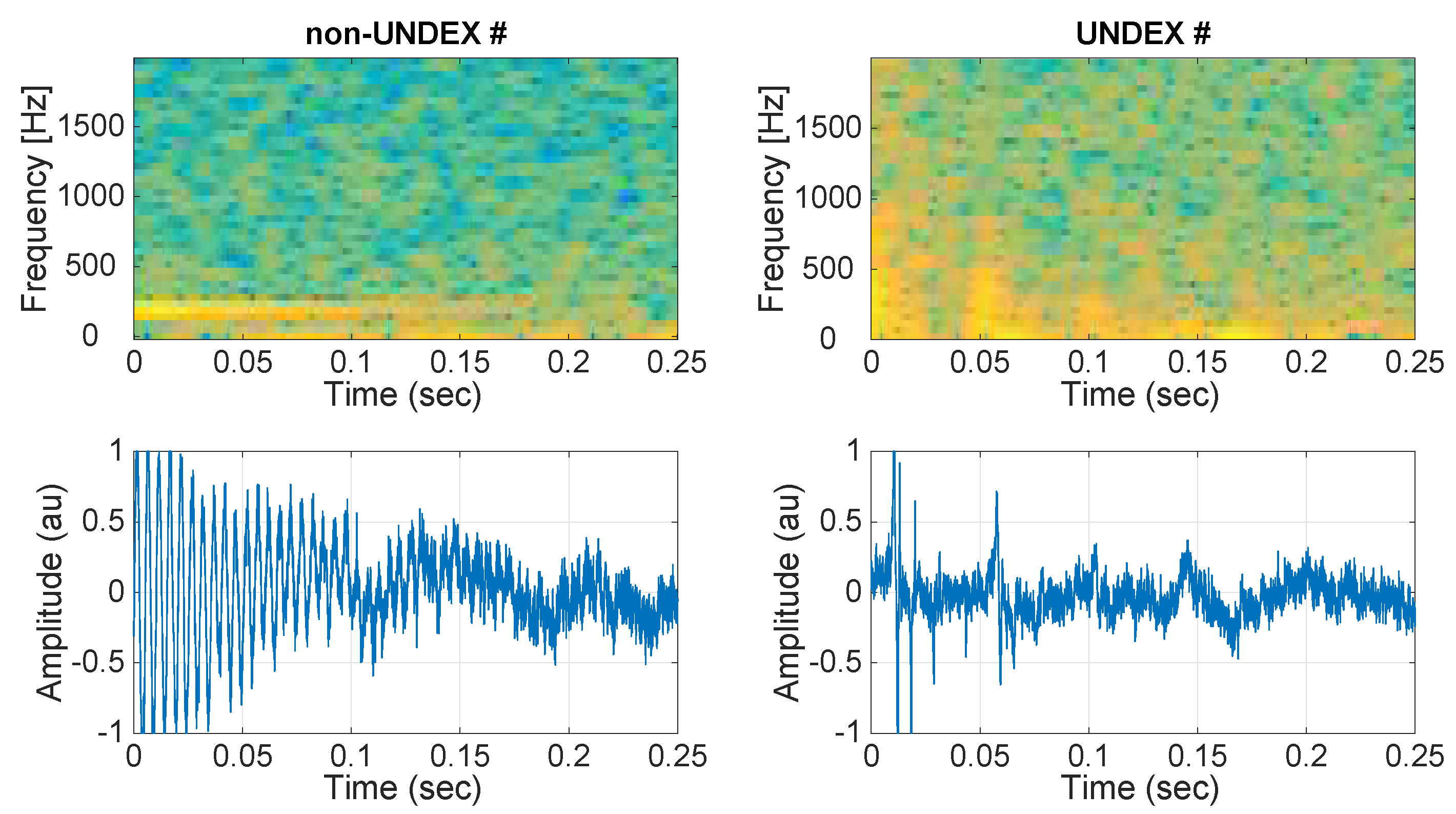 Sensors 21 05952 g004
