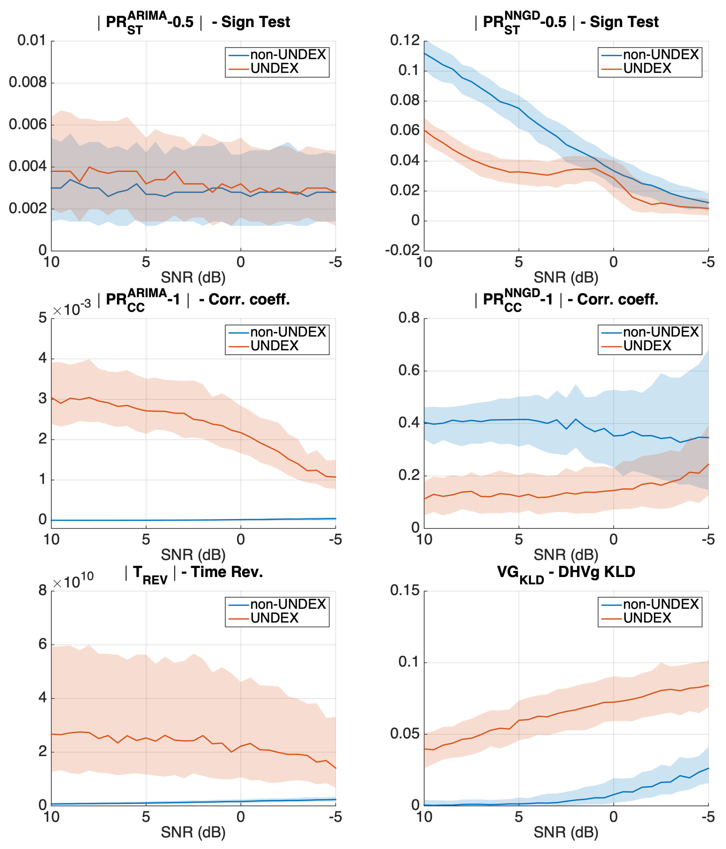 Sensors 21 05952 g005