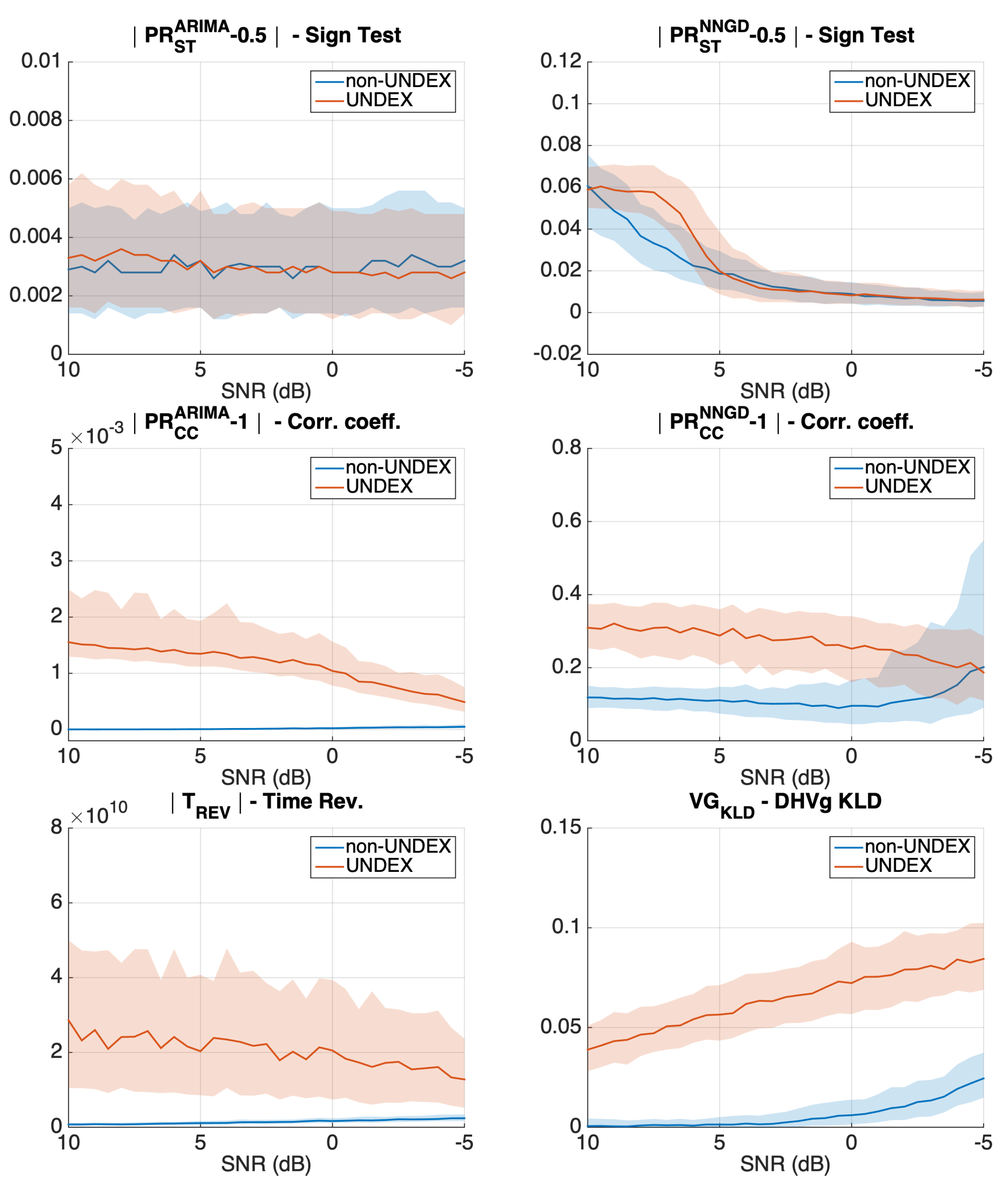 Sensors 21 05952 g006
