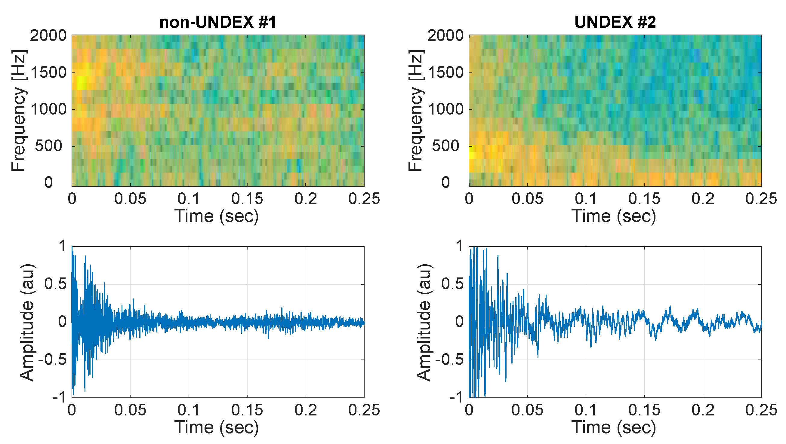 Sensors 21 05952 g008