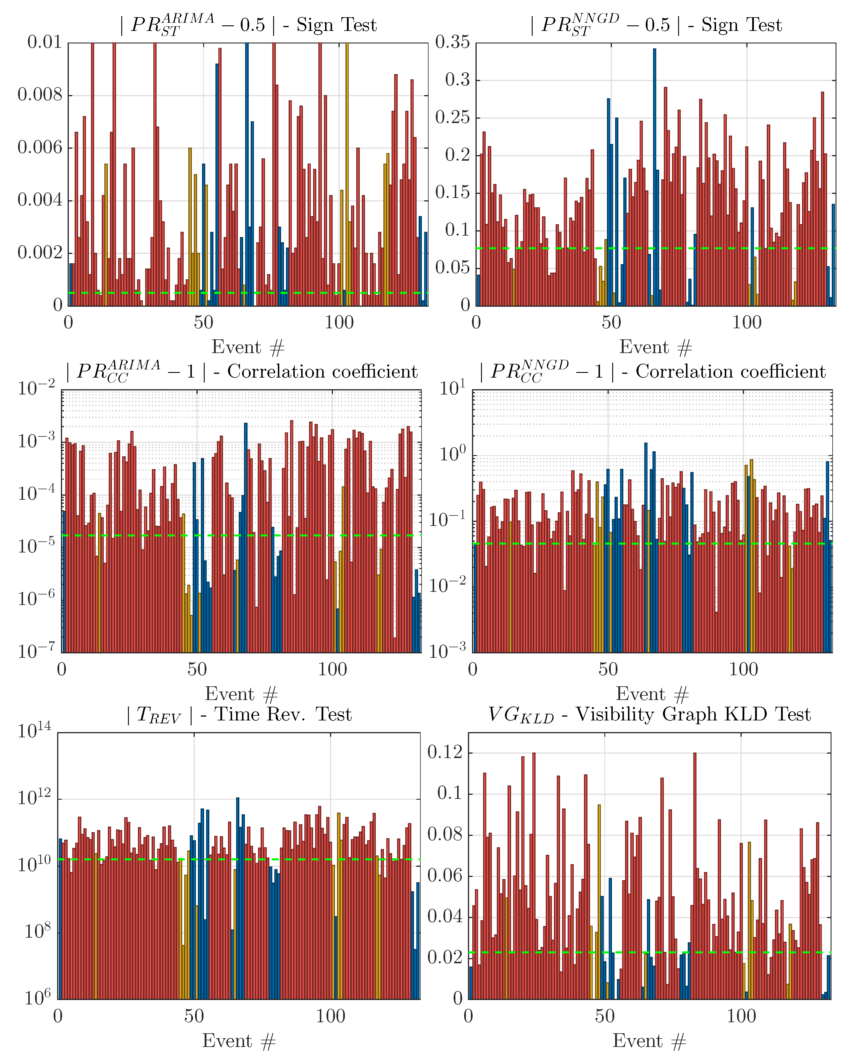 Sensors 21 05952 g009