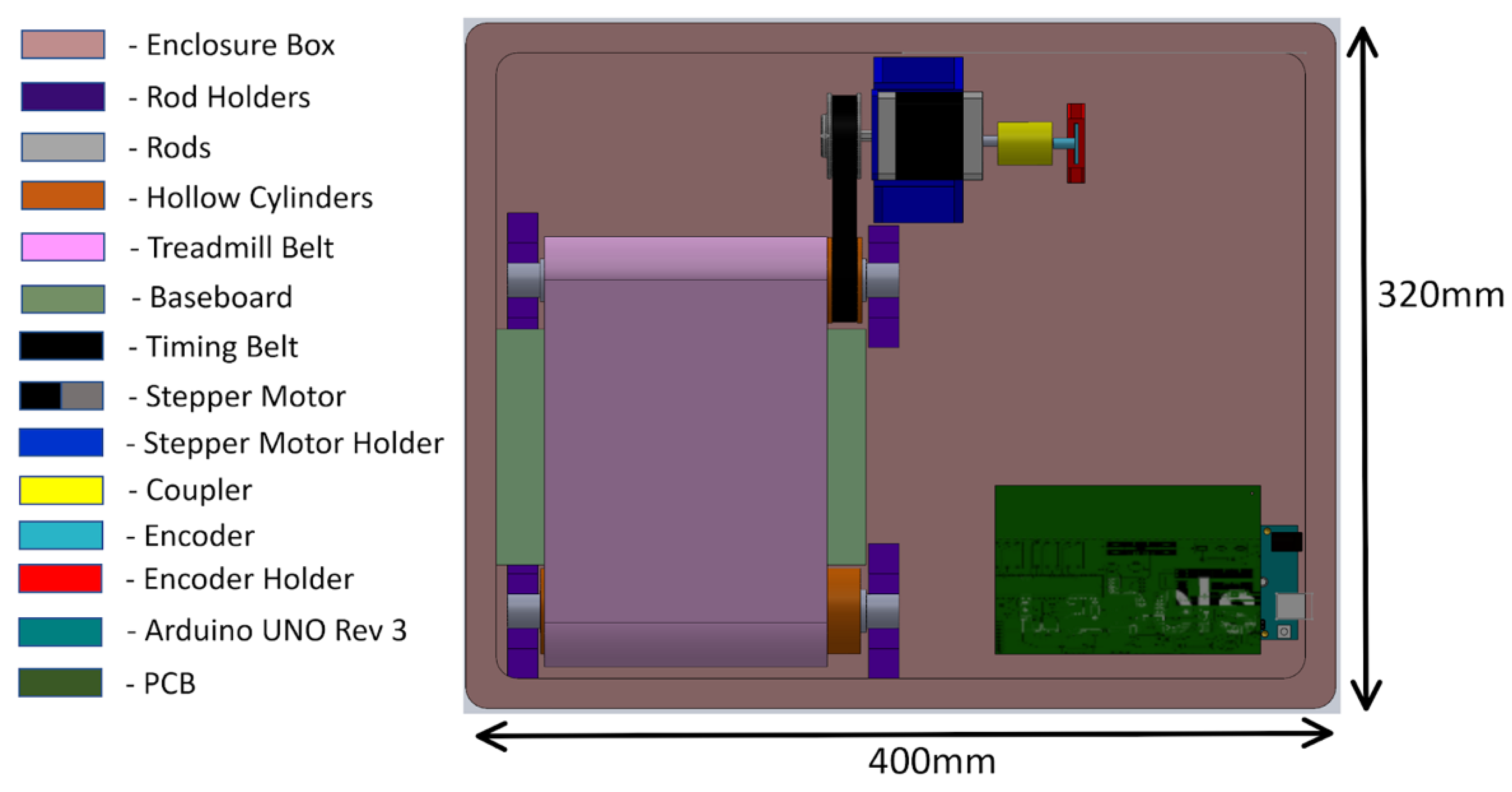 Sensors 21 05953 g004