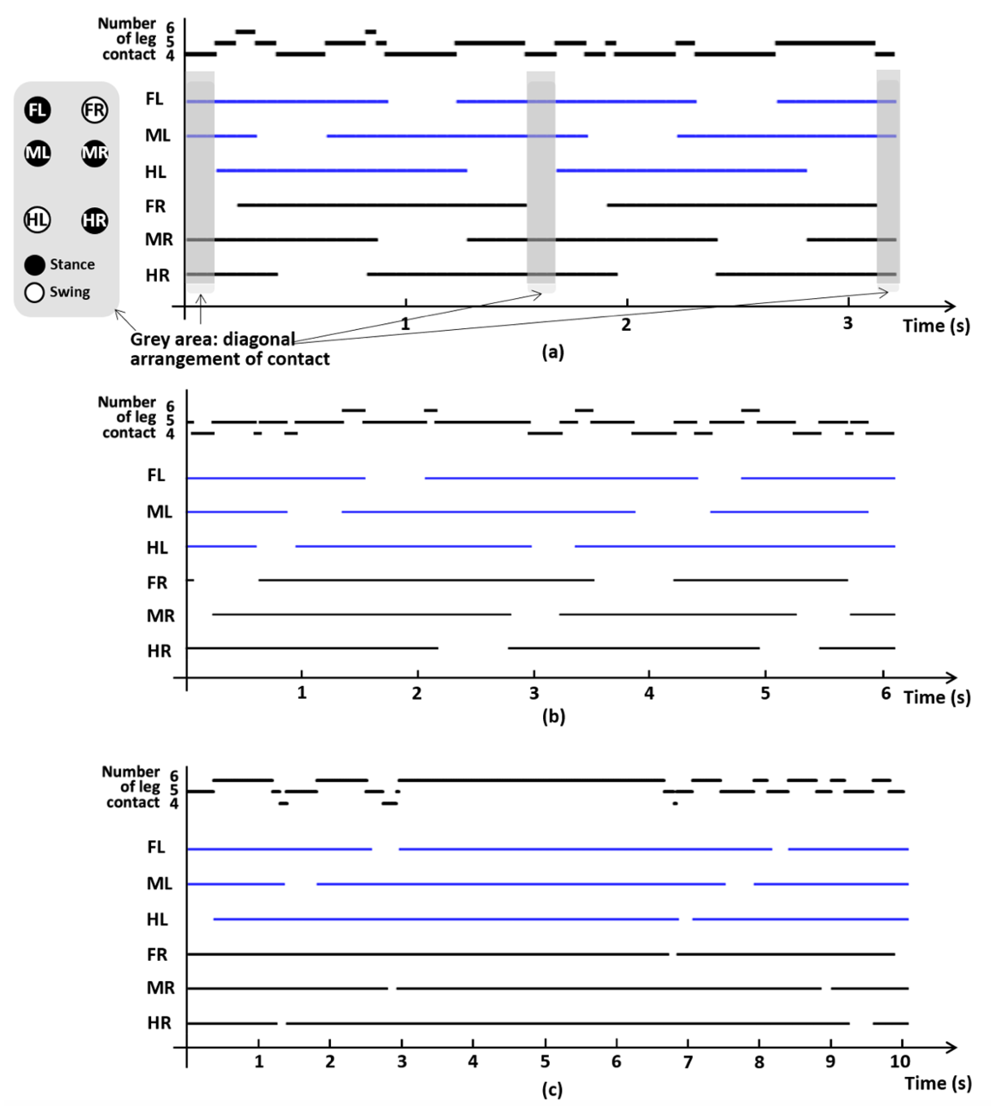 Sensors 21 05953 g008