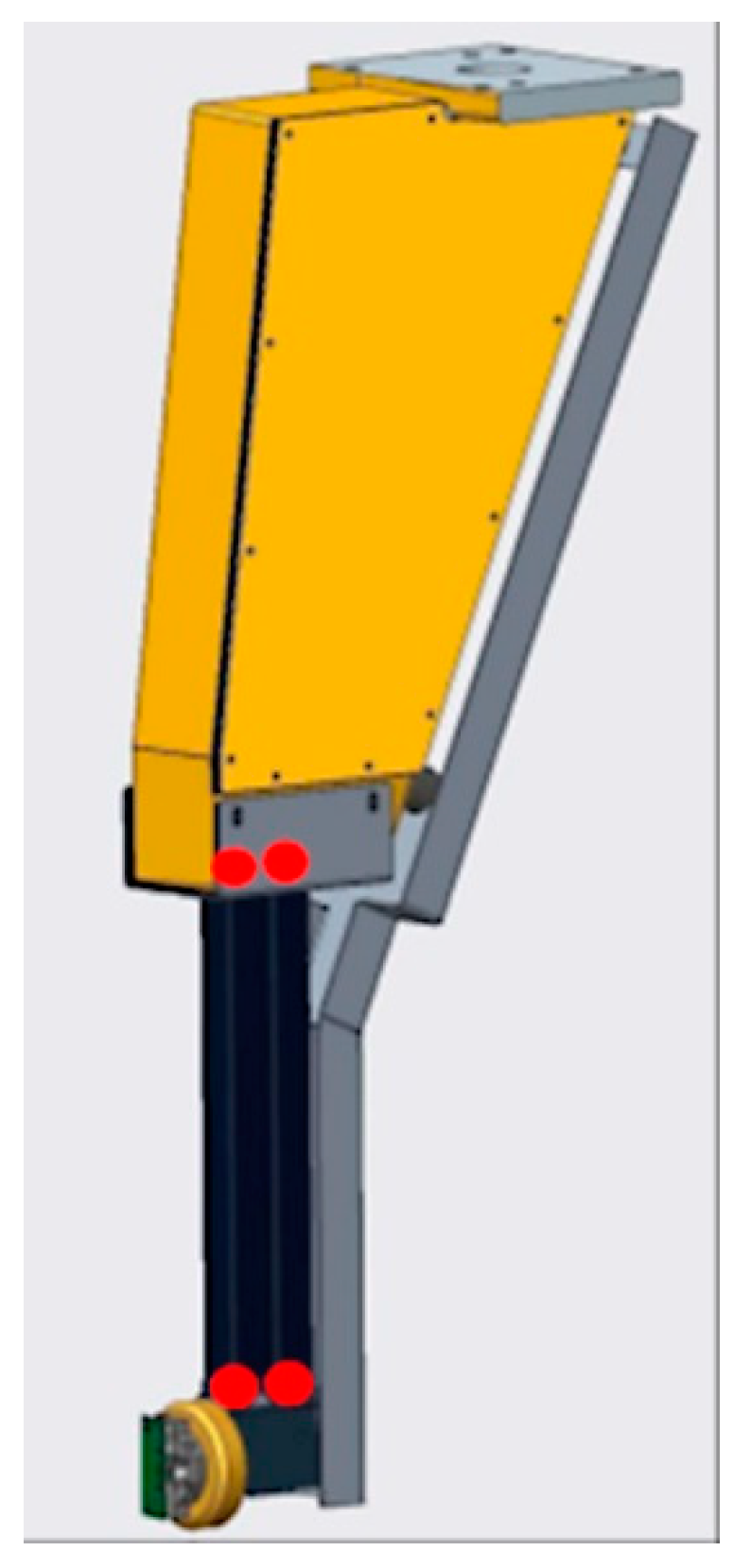 Sensors 21 05955 g007