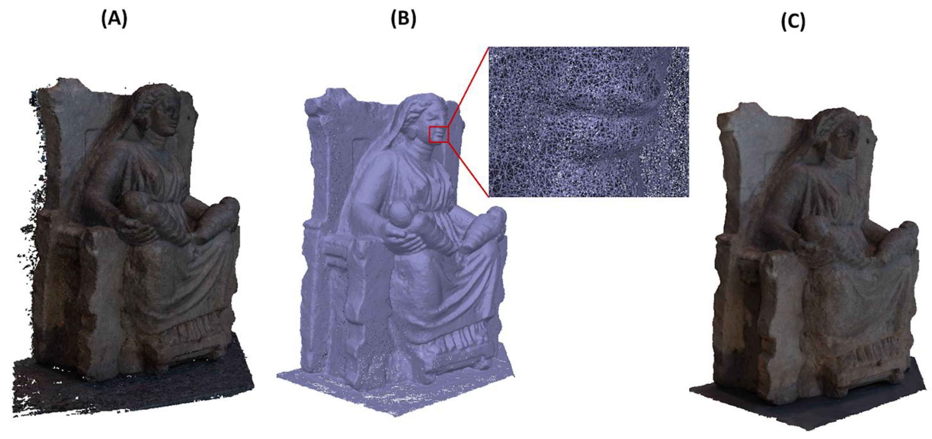 Sensors 21 05956 g008