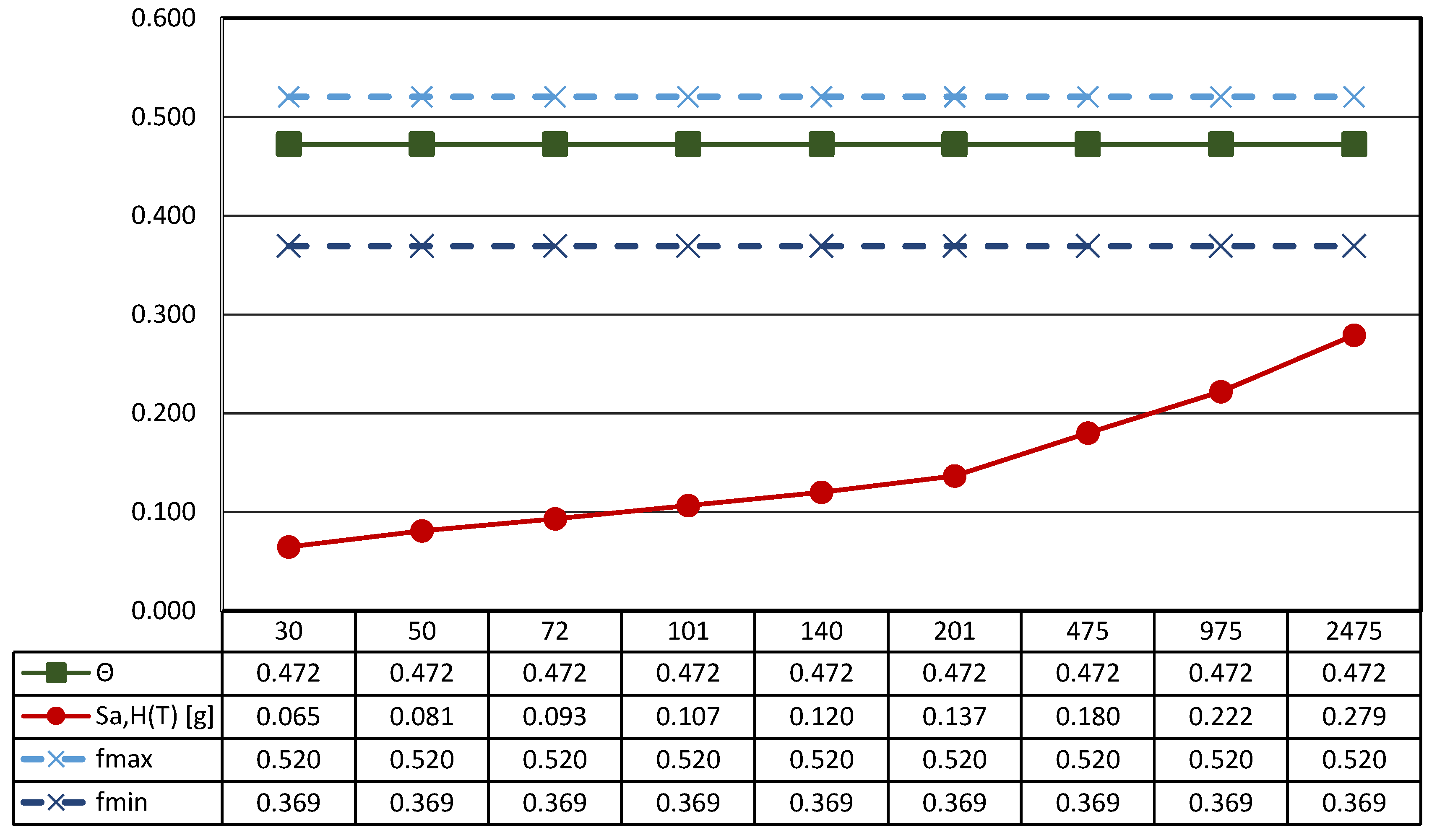 Sensors 21 05956 g012